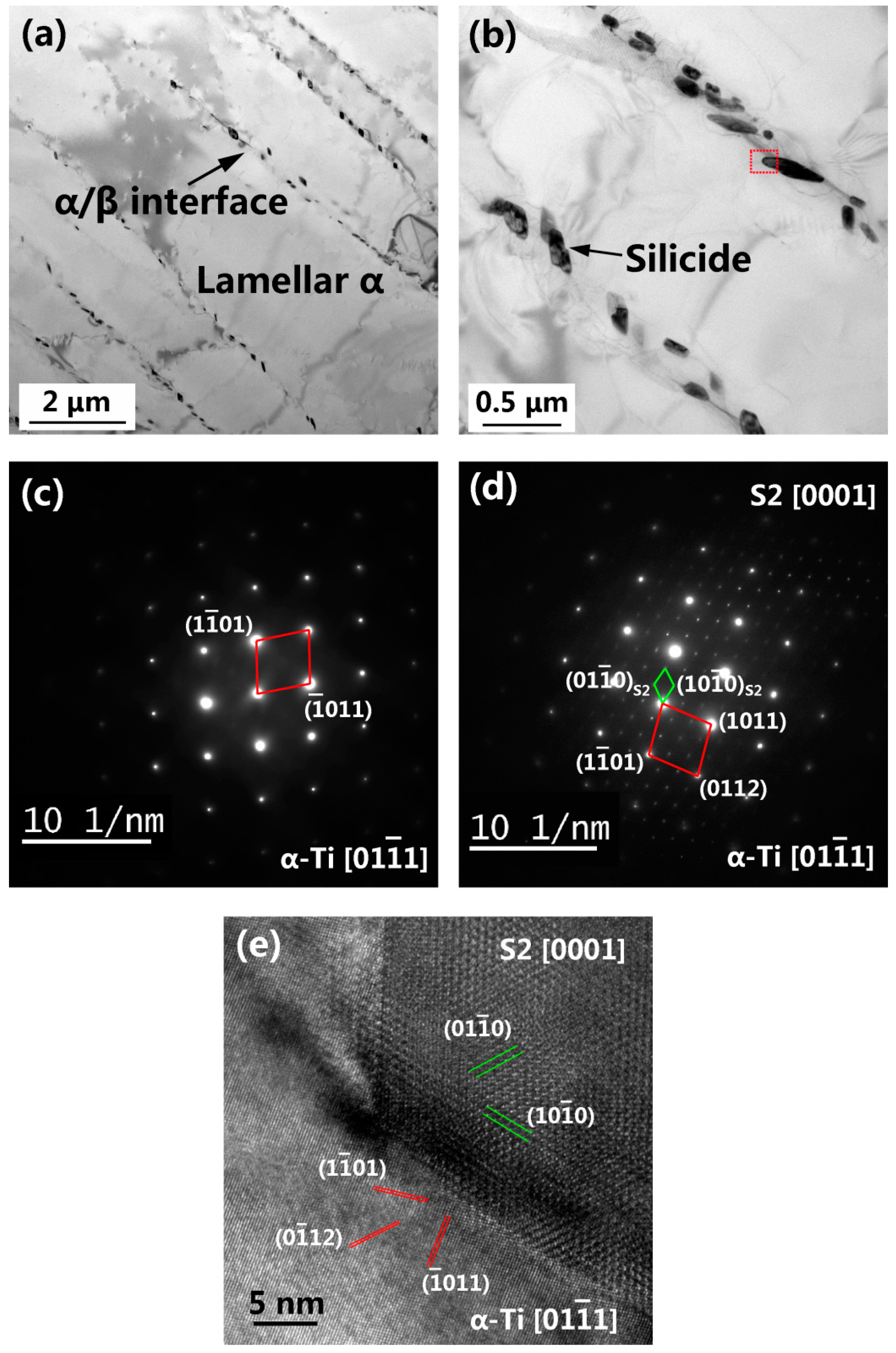 Materials 15 03109 g006