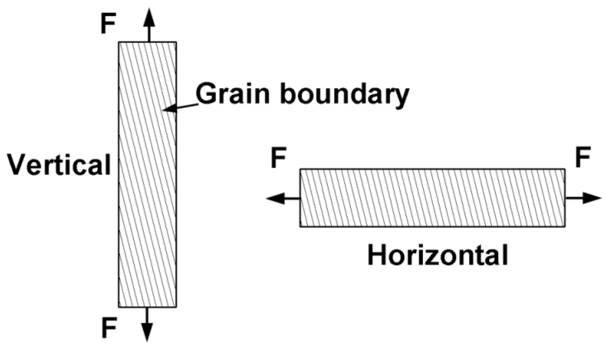 Materials 15 03109 g013