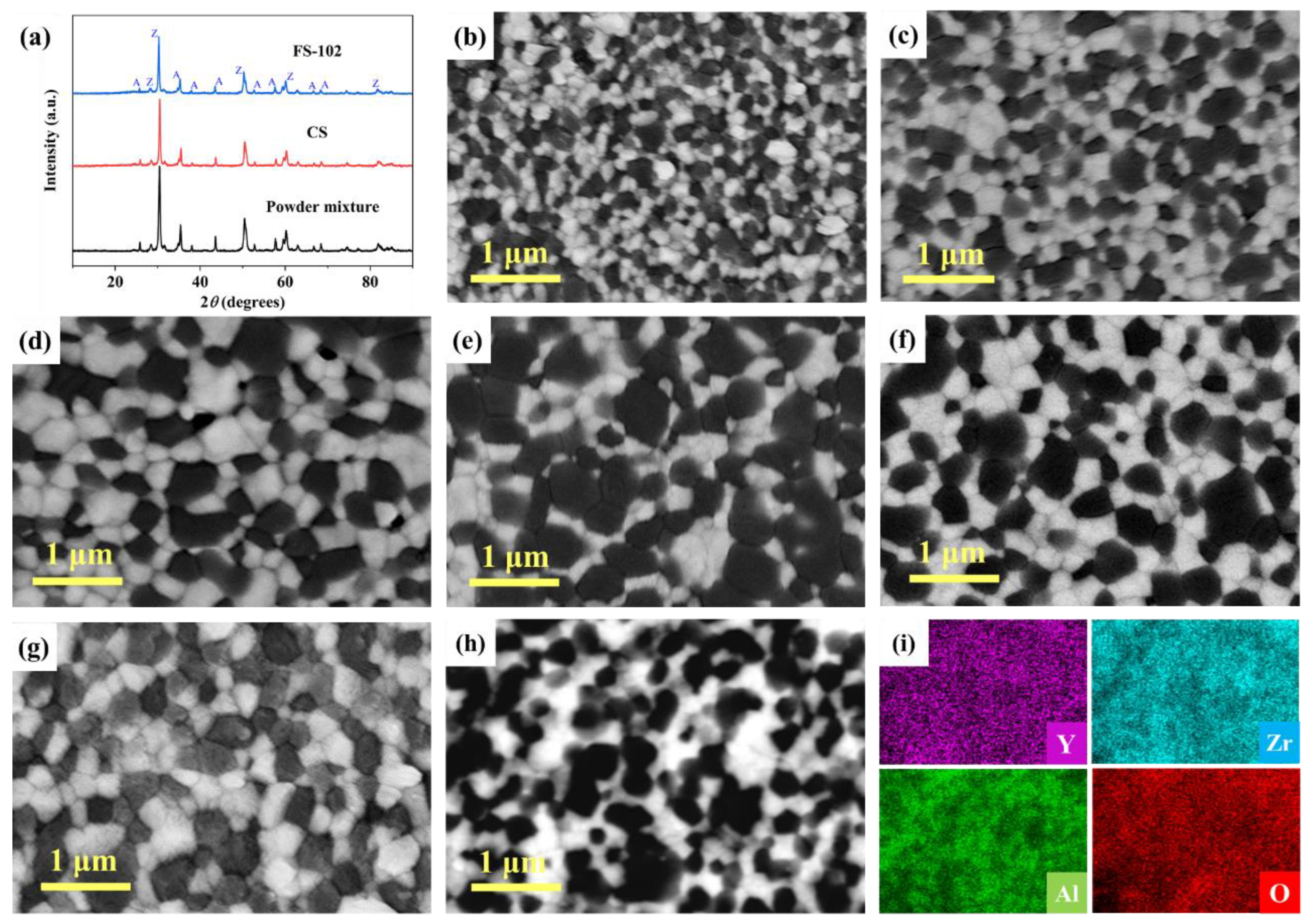 Materials 15 03110 g003