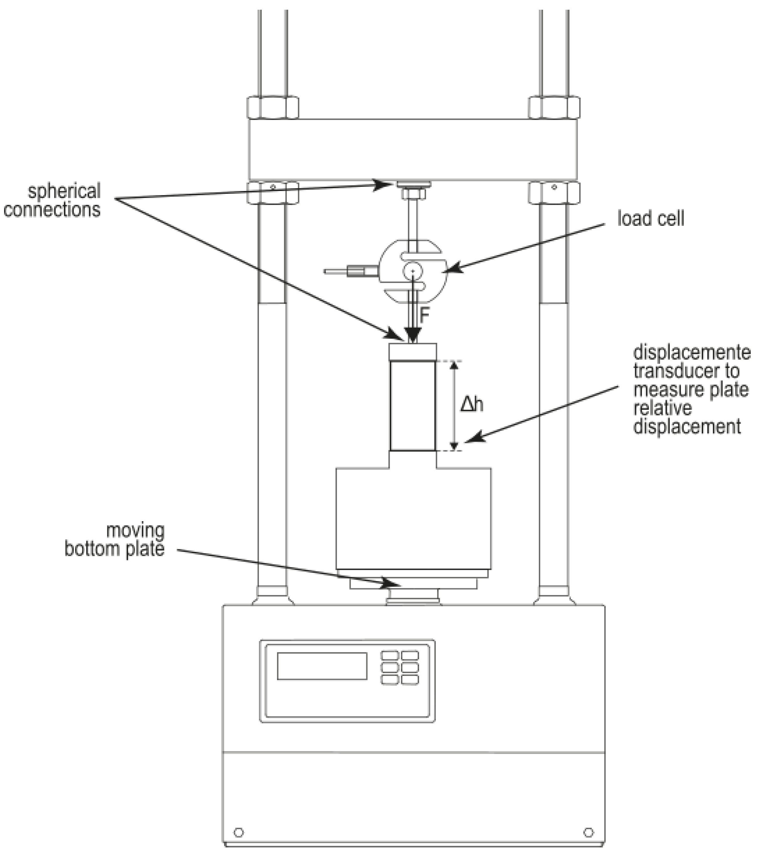 Materials 15 03136 g003