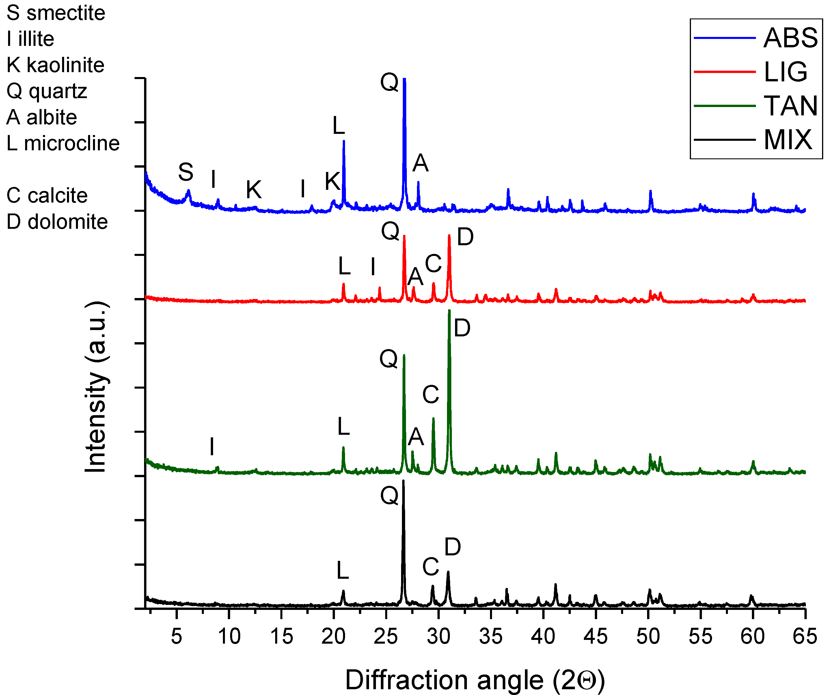 Materials 15 03136 g009