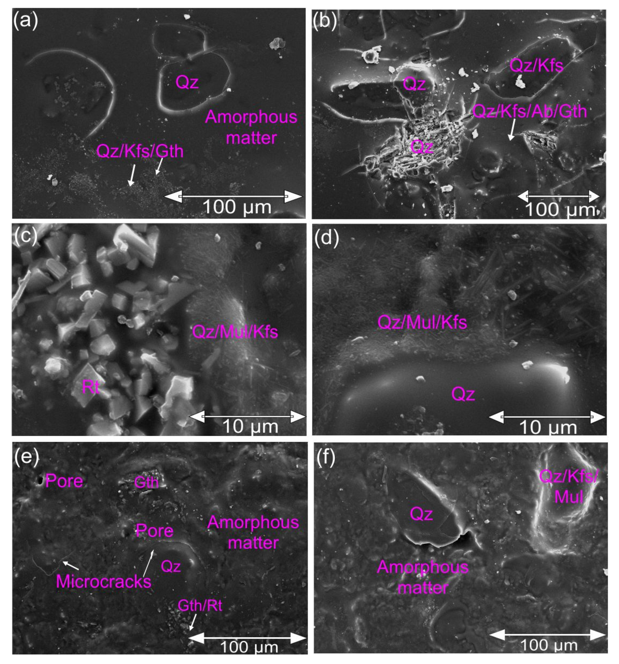 Materials 15 03145 g010