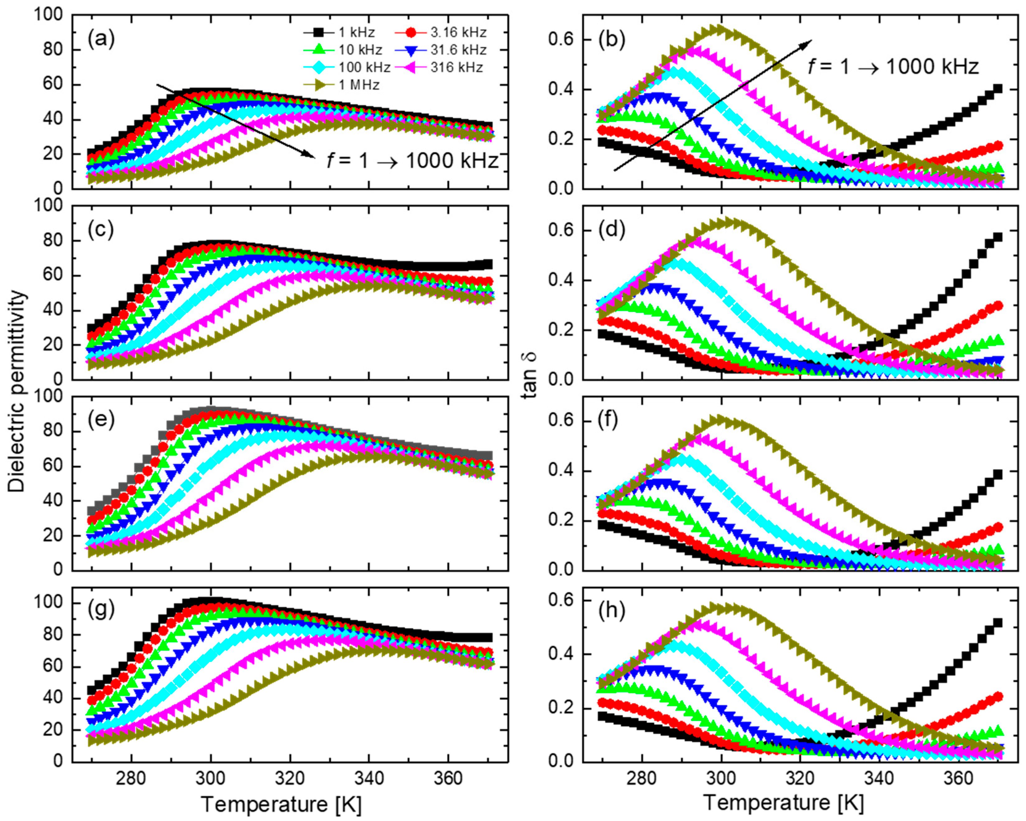 Materials 15 03151 g001