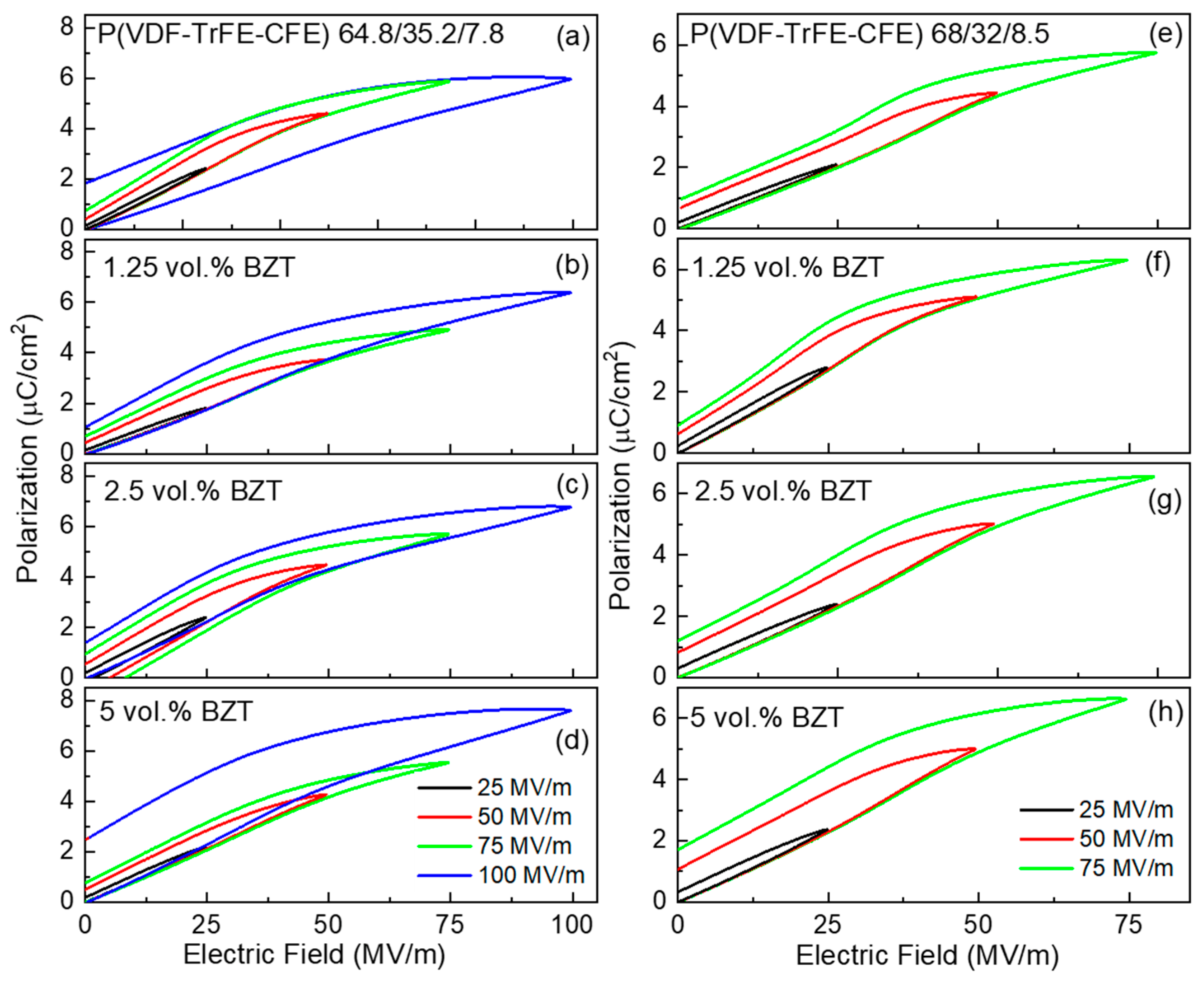 Materials 15 03151 g004