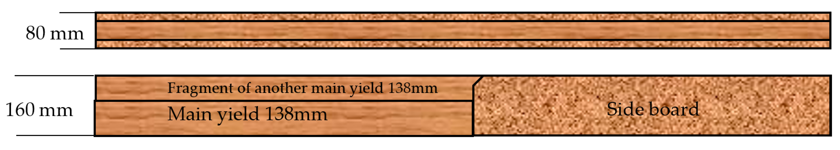 Materials 15 03154 g002