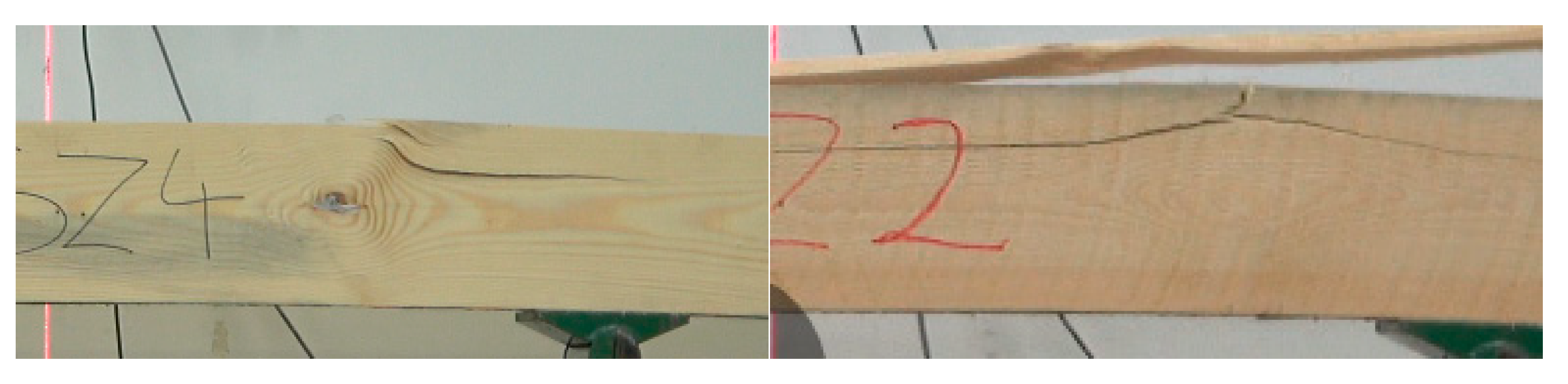 Materials 15 03154 g009