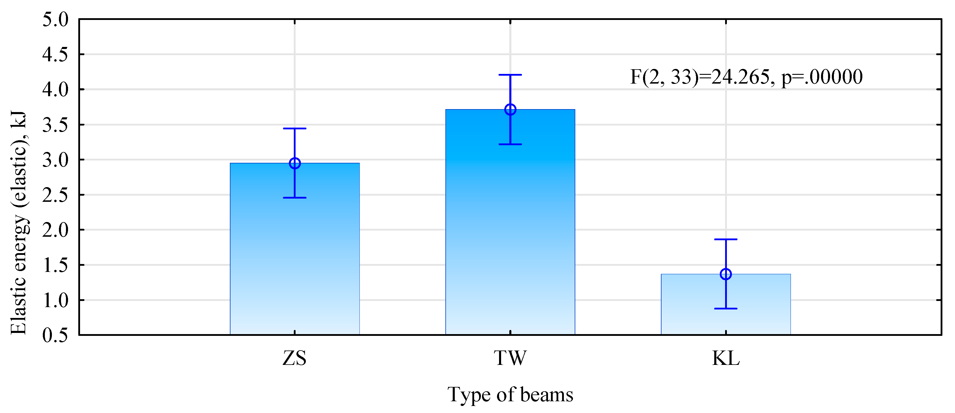Materials 15 03154 g011