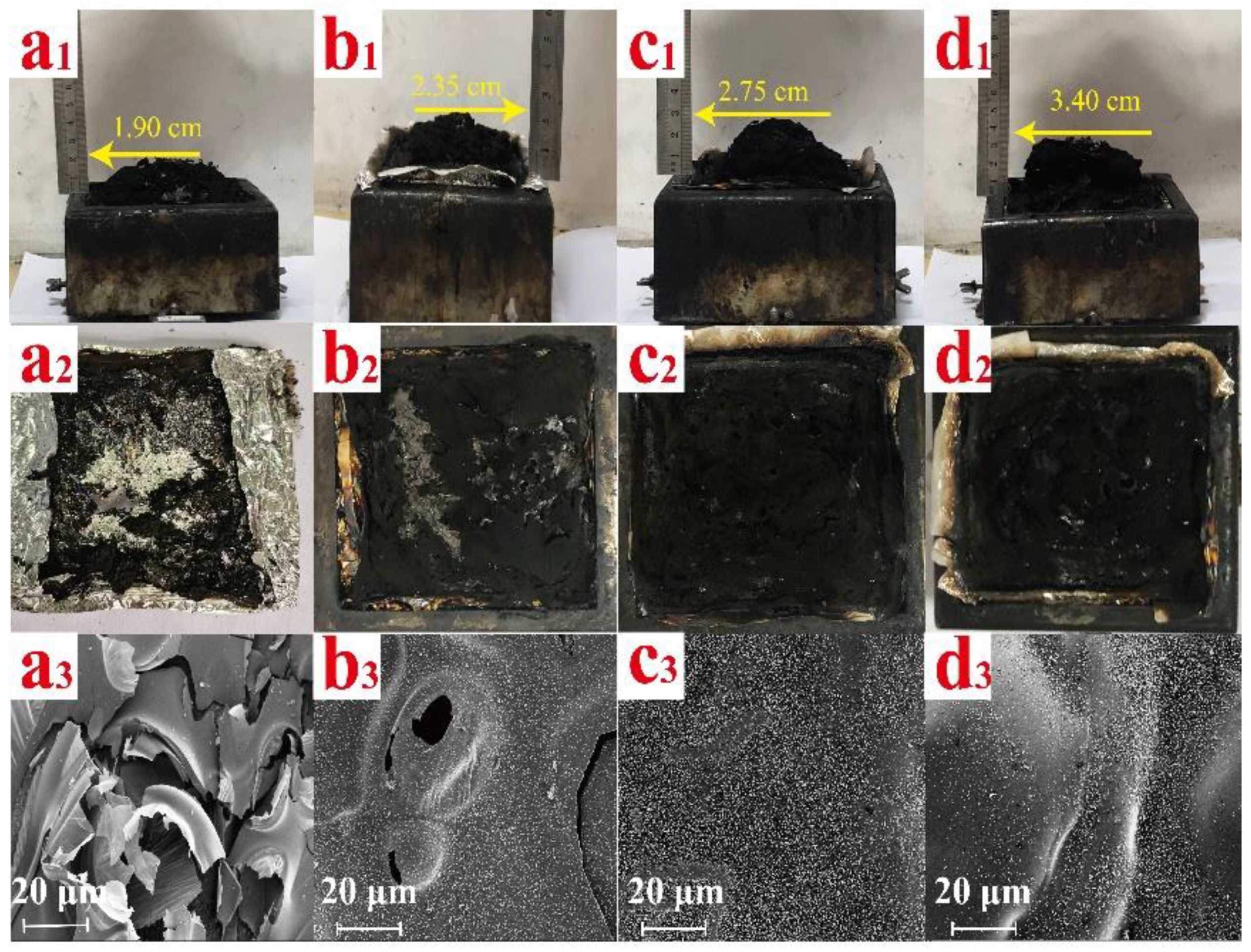 Materials 15 03155 g006