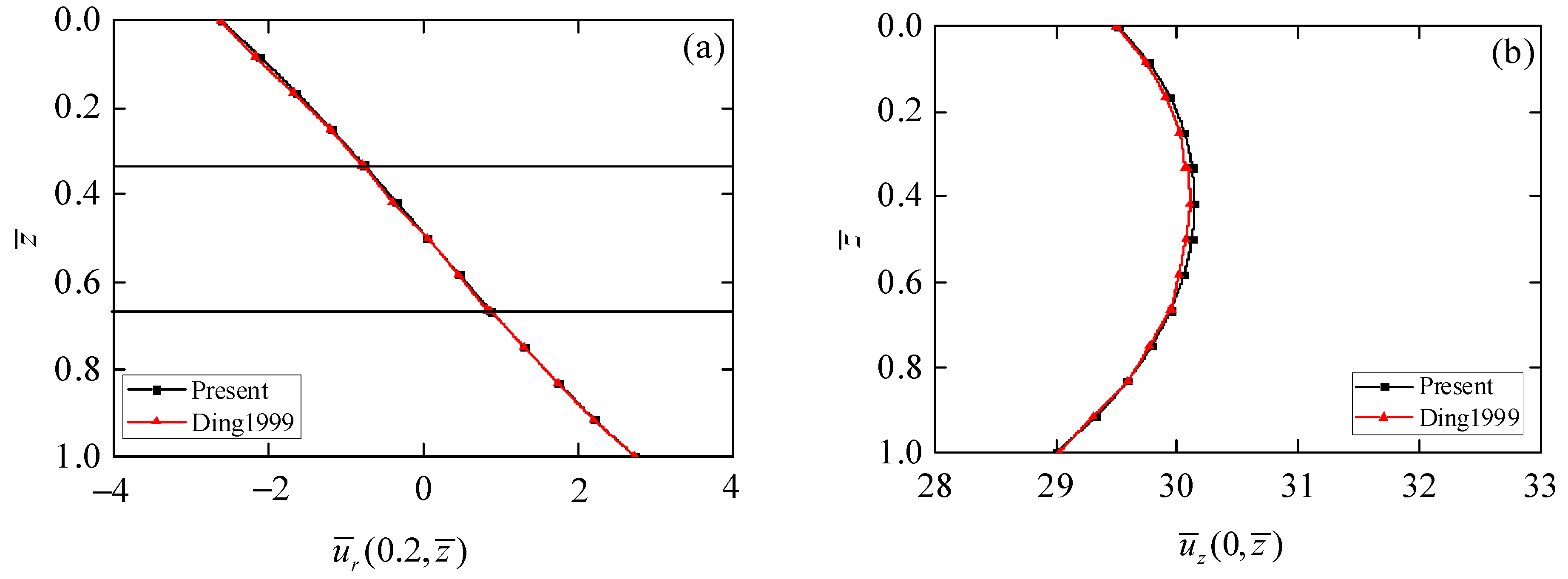Materials 15 03157 g002