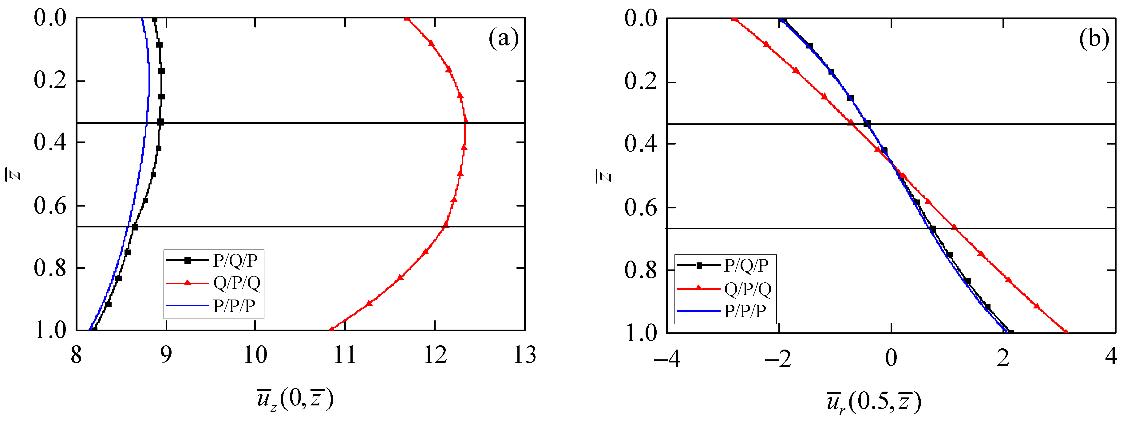 Materials 15 03157 g004a