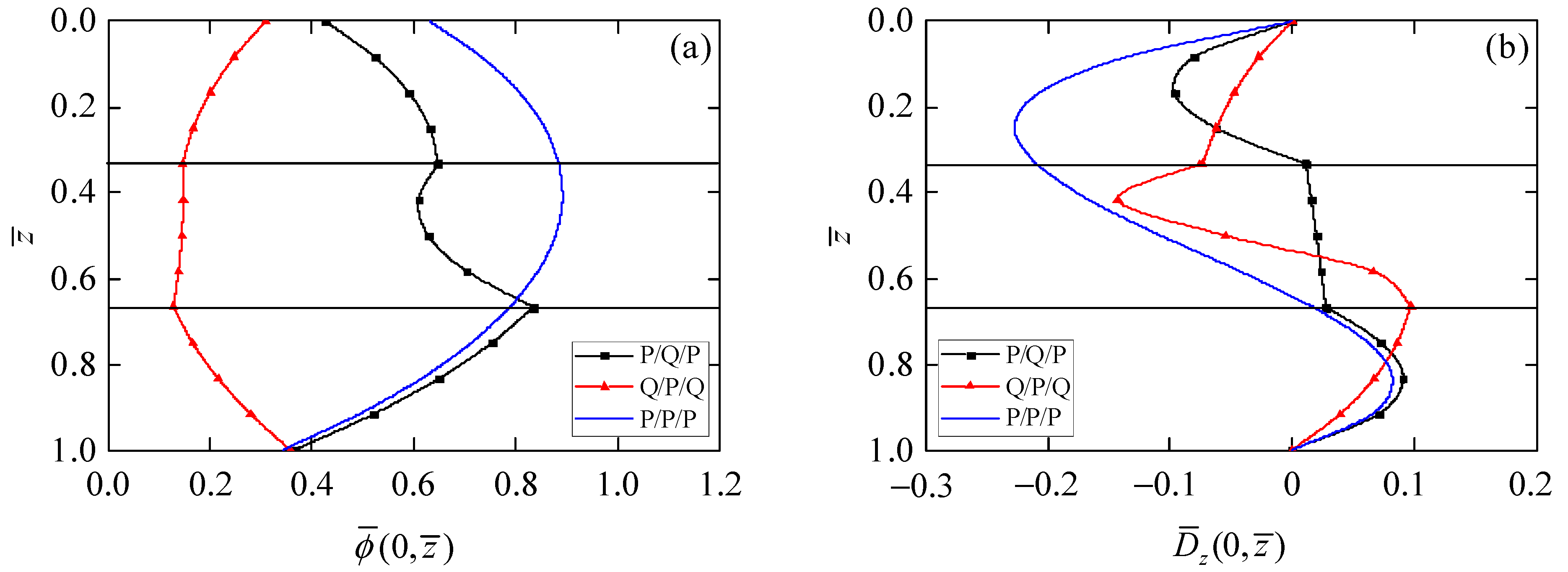 Materials 15 03157 g005