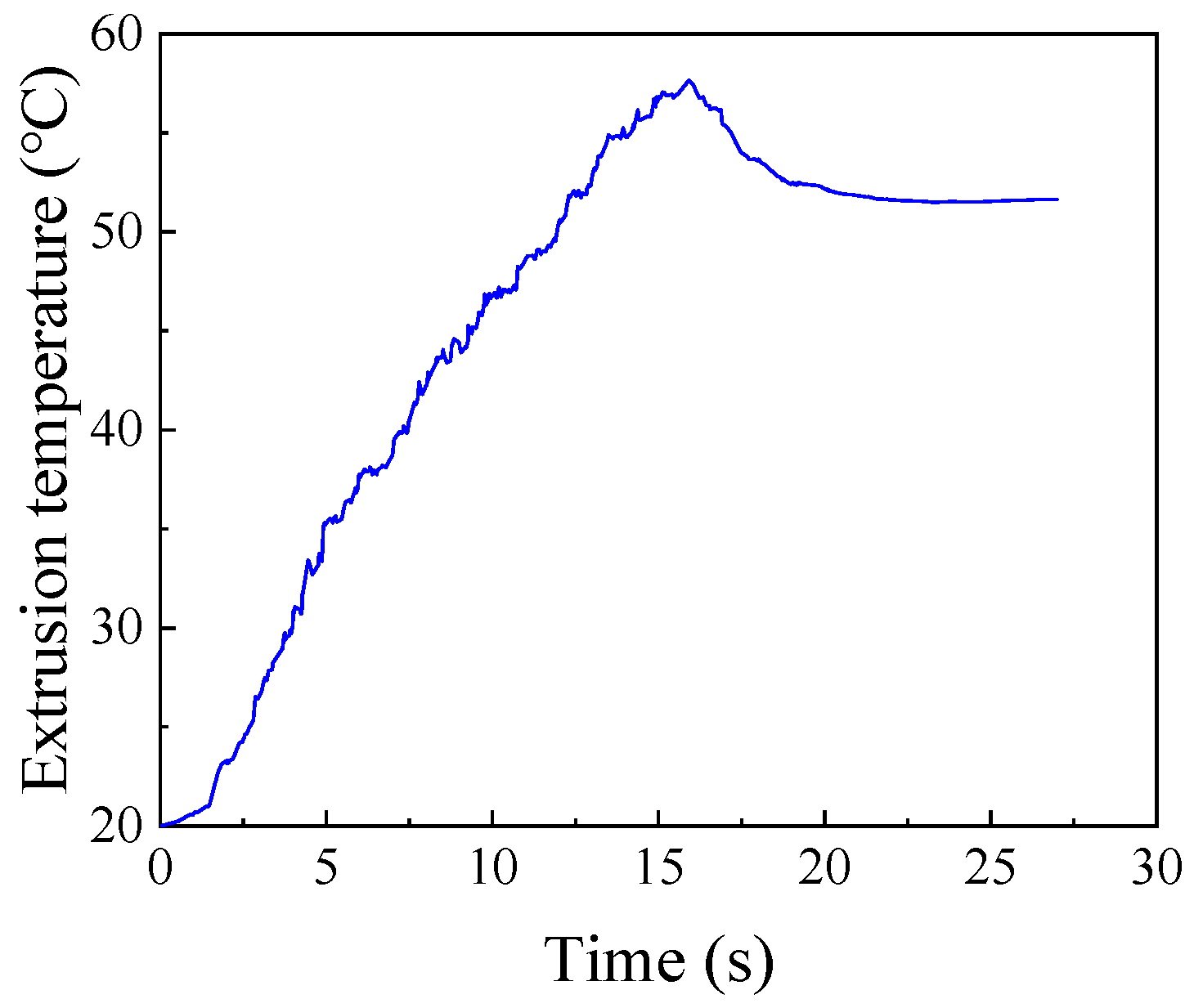 Materials 15 03160 g006