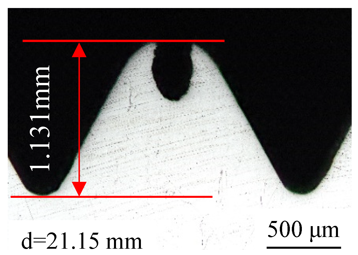 Materials 15 03160 g009