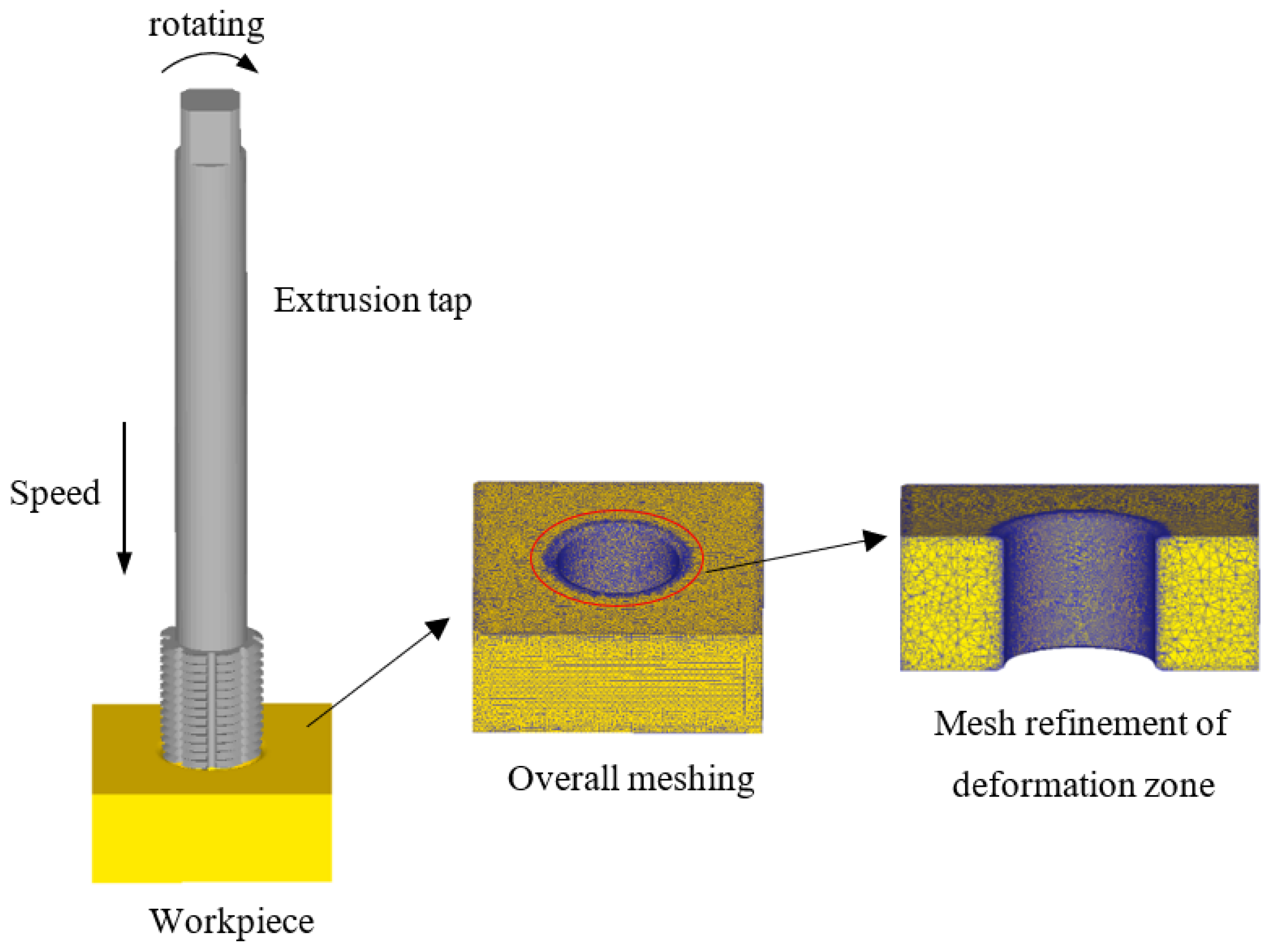 Materials 15 03160 g014