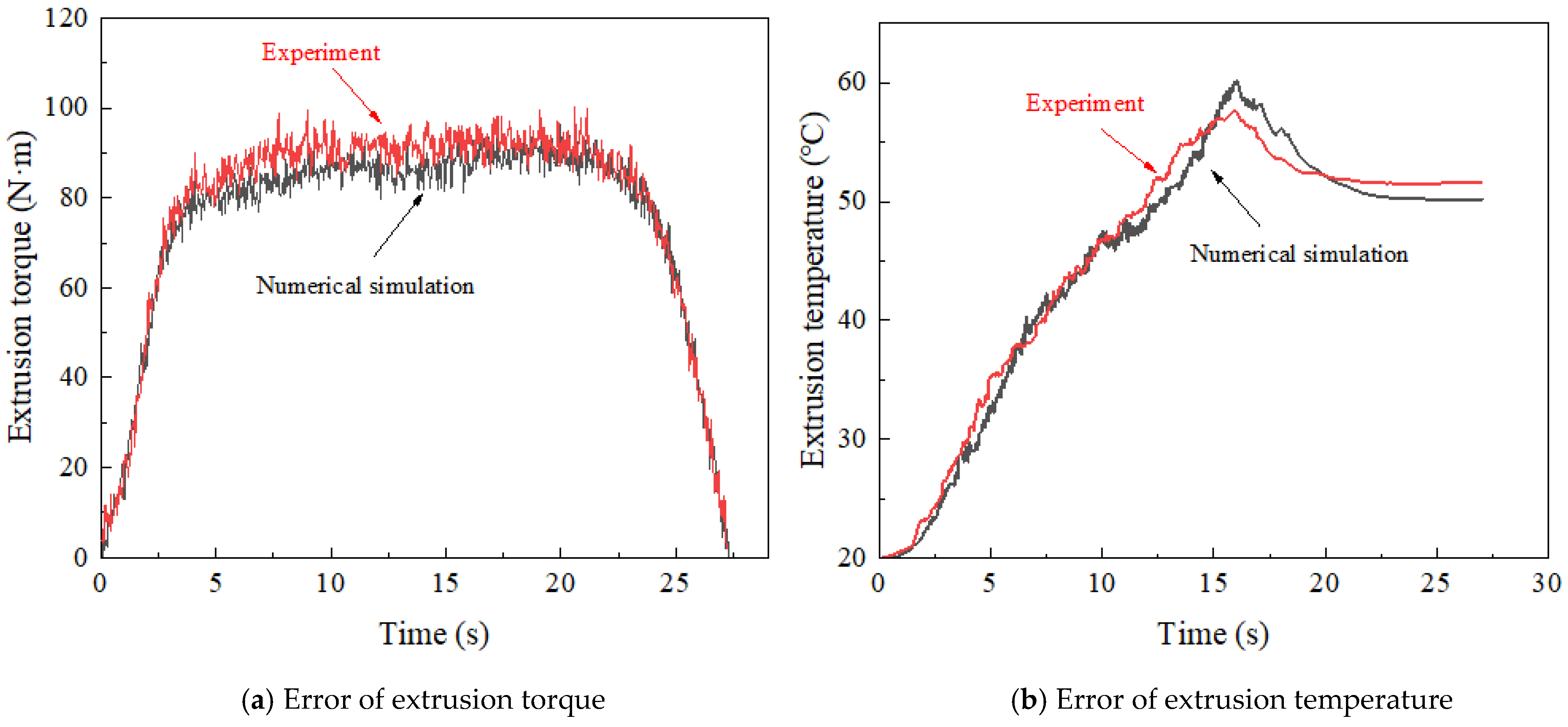 Materials 15 03160 g015