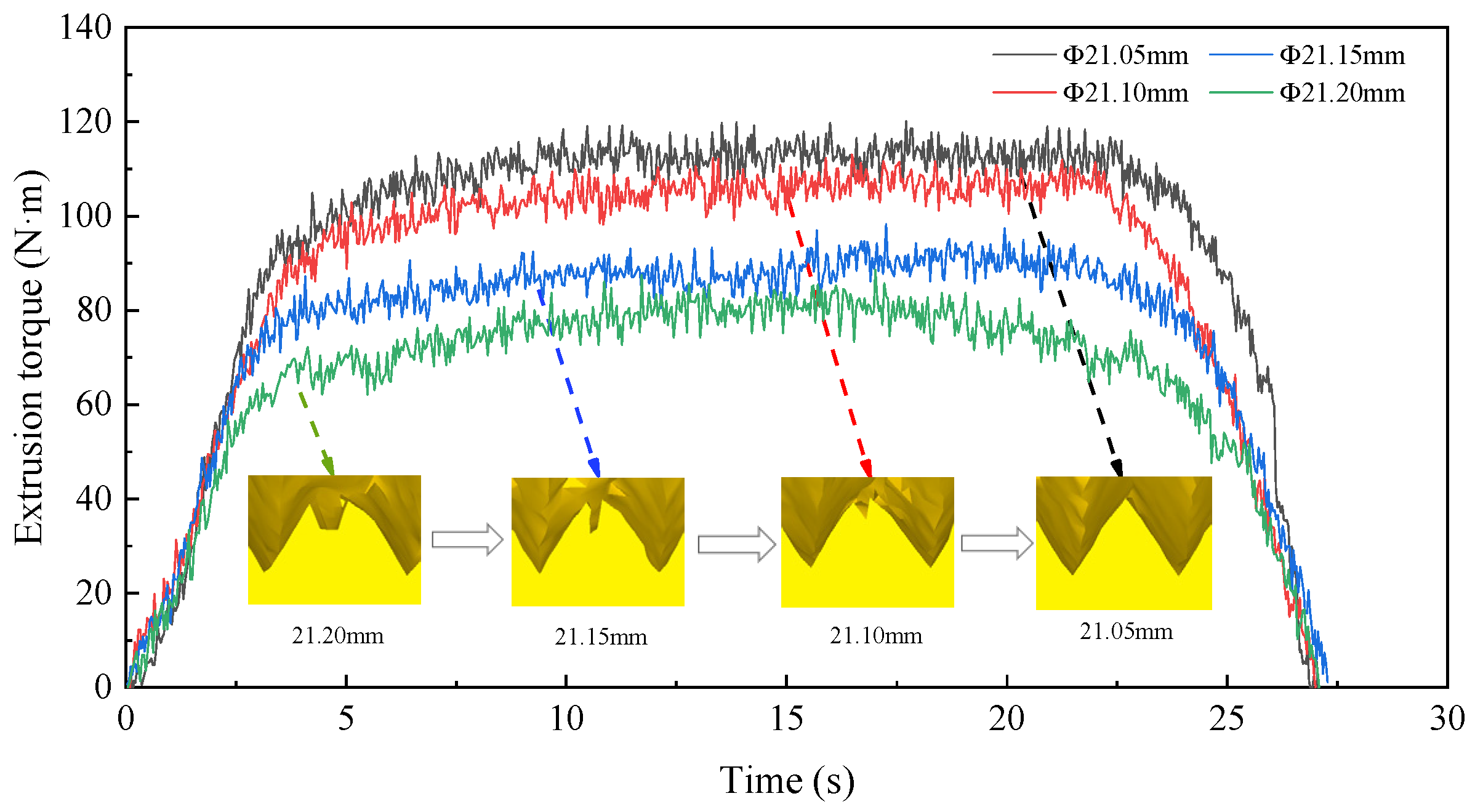 Materials 15 03160 g017