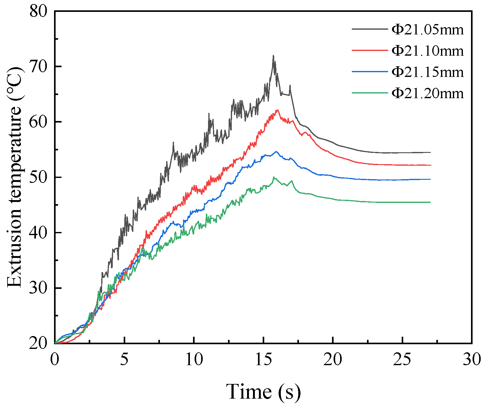 Materials 15 03160 g018
