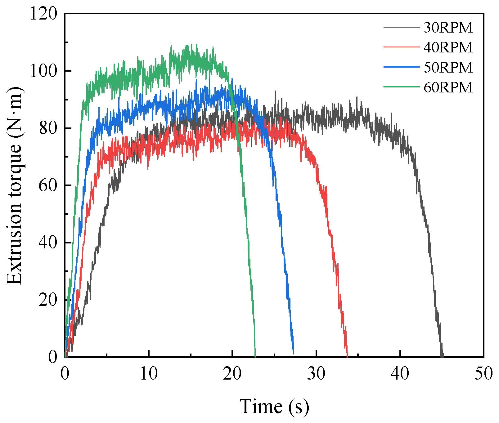 Materials 15 03160 g019