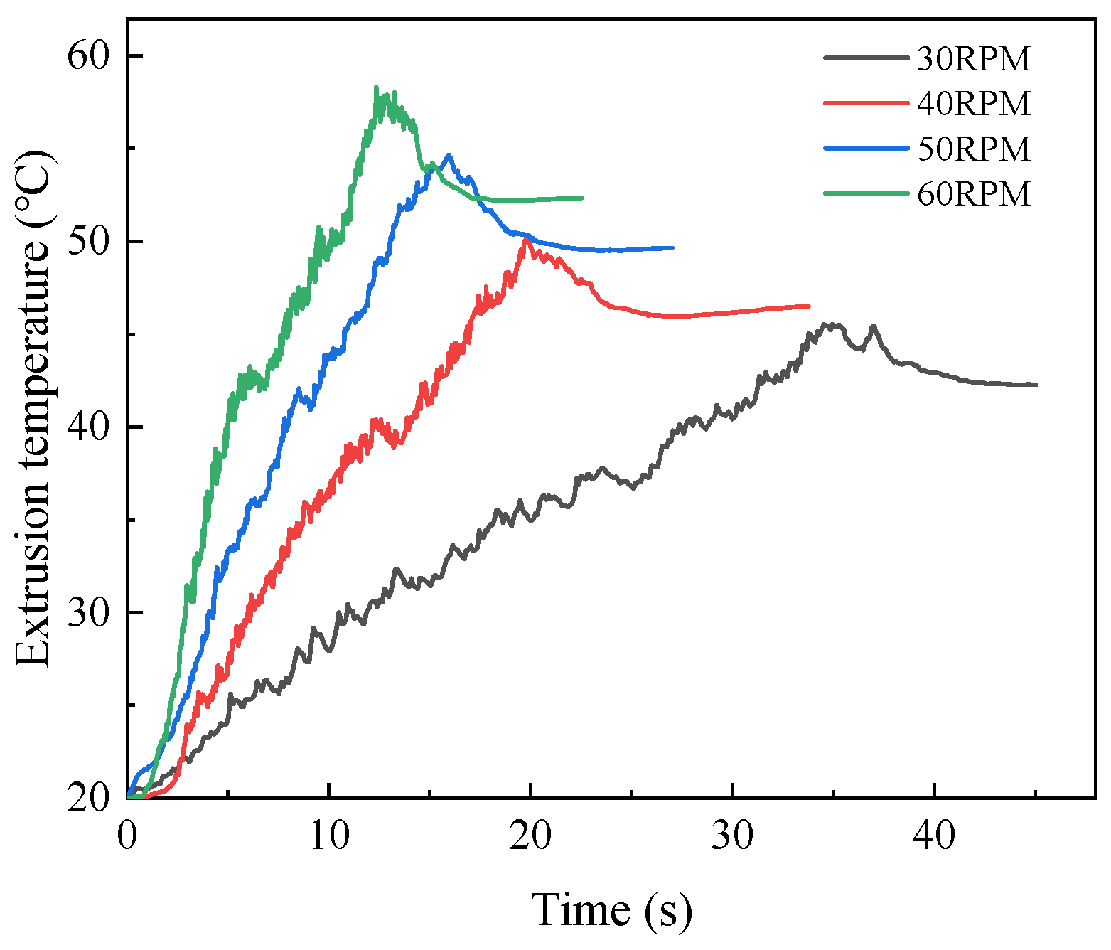 Materials 15 03160 g020