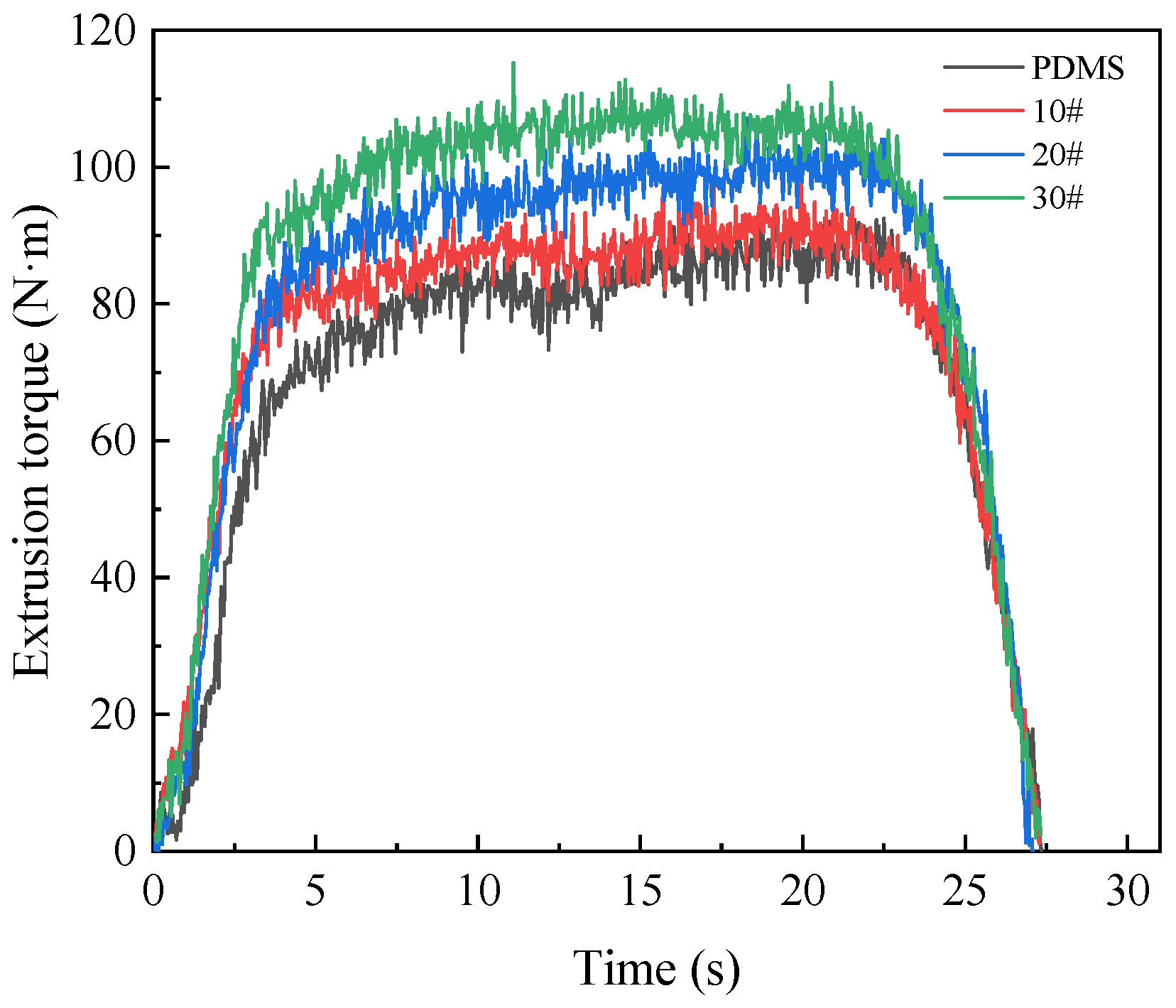 Materials 15 03160 g021