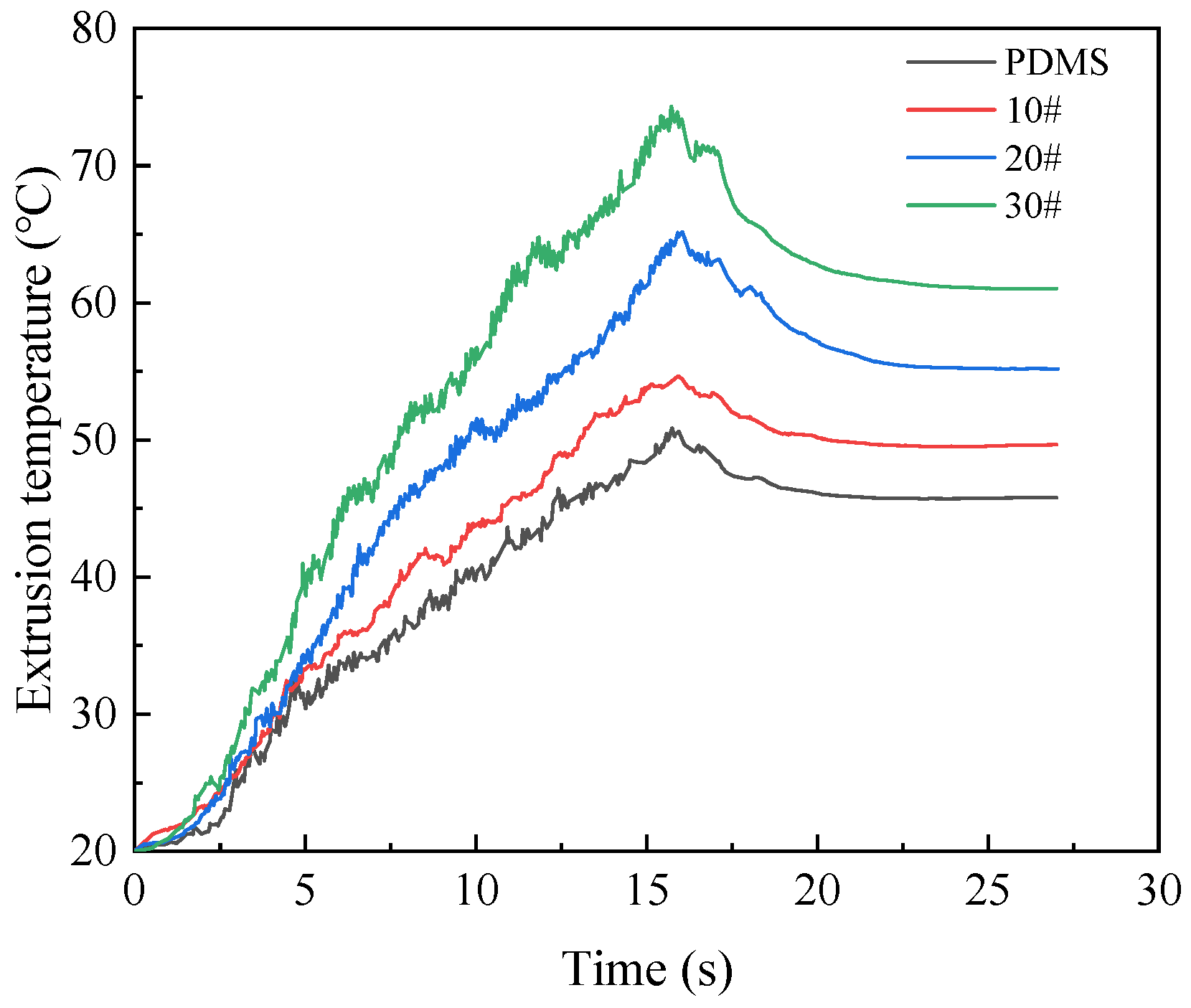 Materials 15 03160 g022