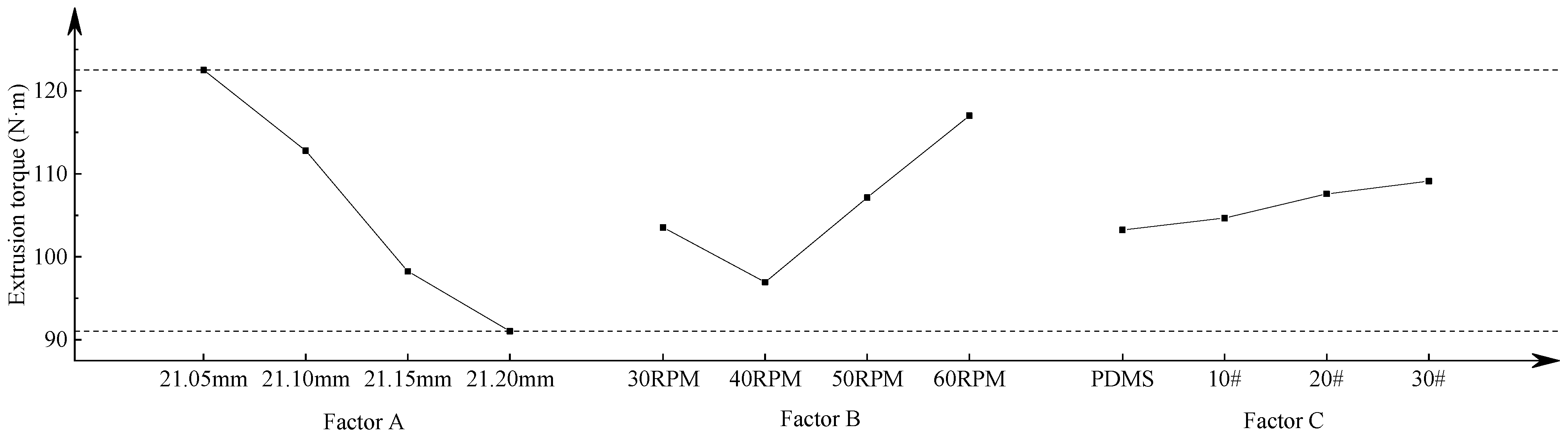 Materials 15 03160 g023