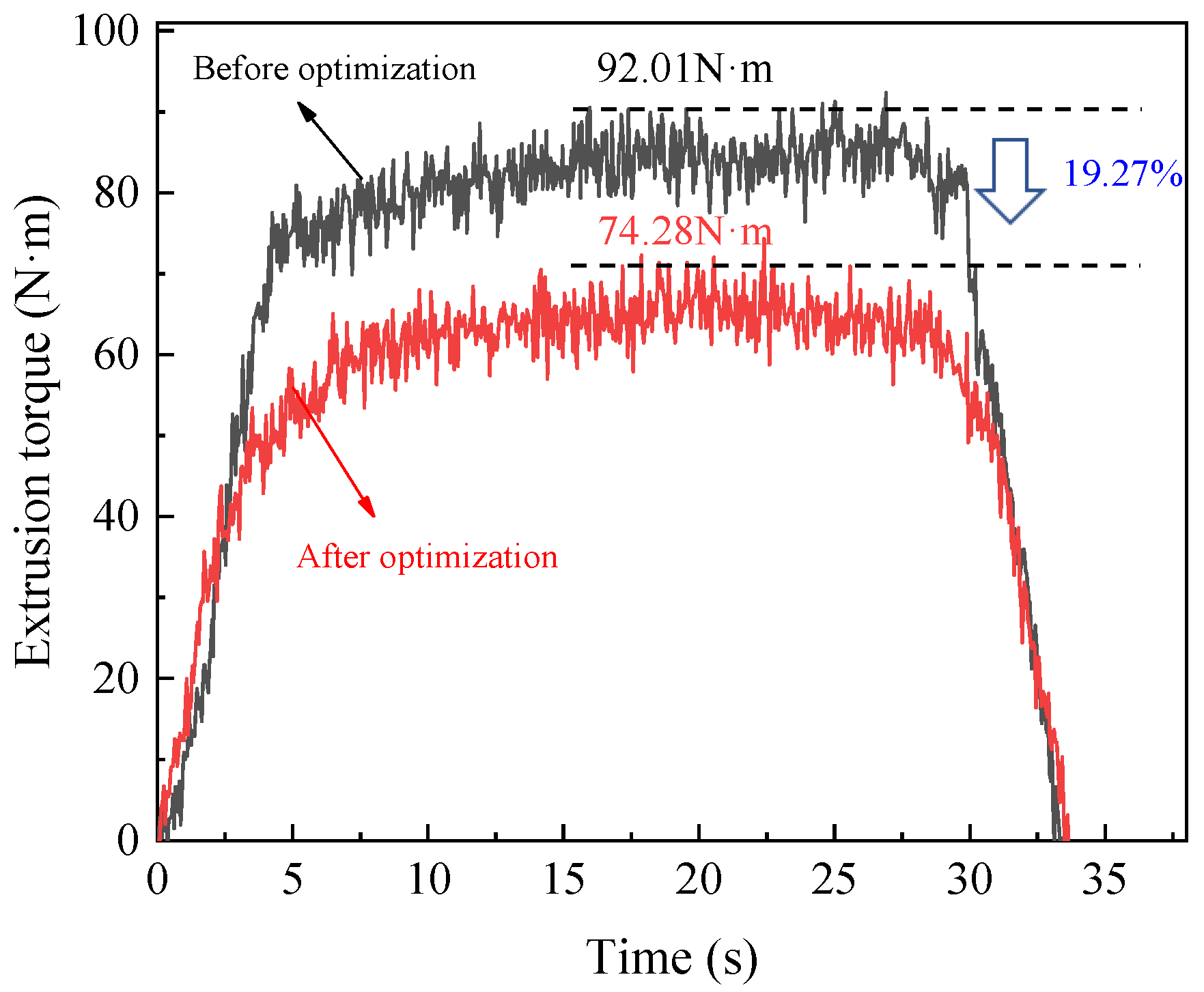 Materials 15 03160 g025