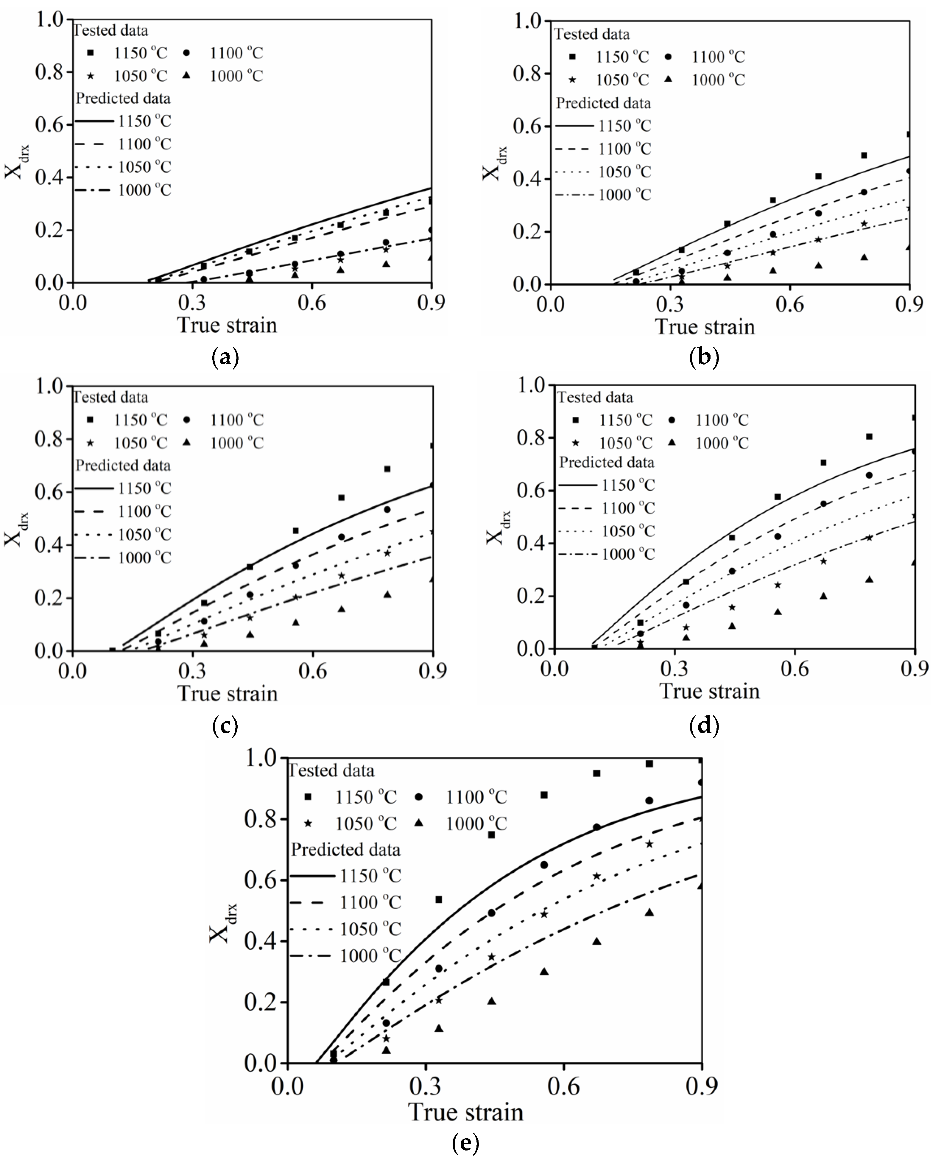 Materials 15 03161 g008