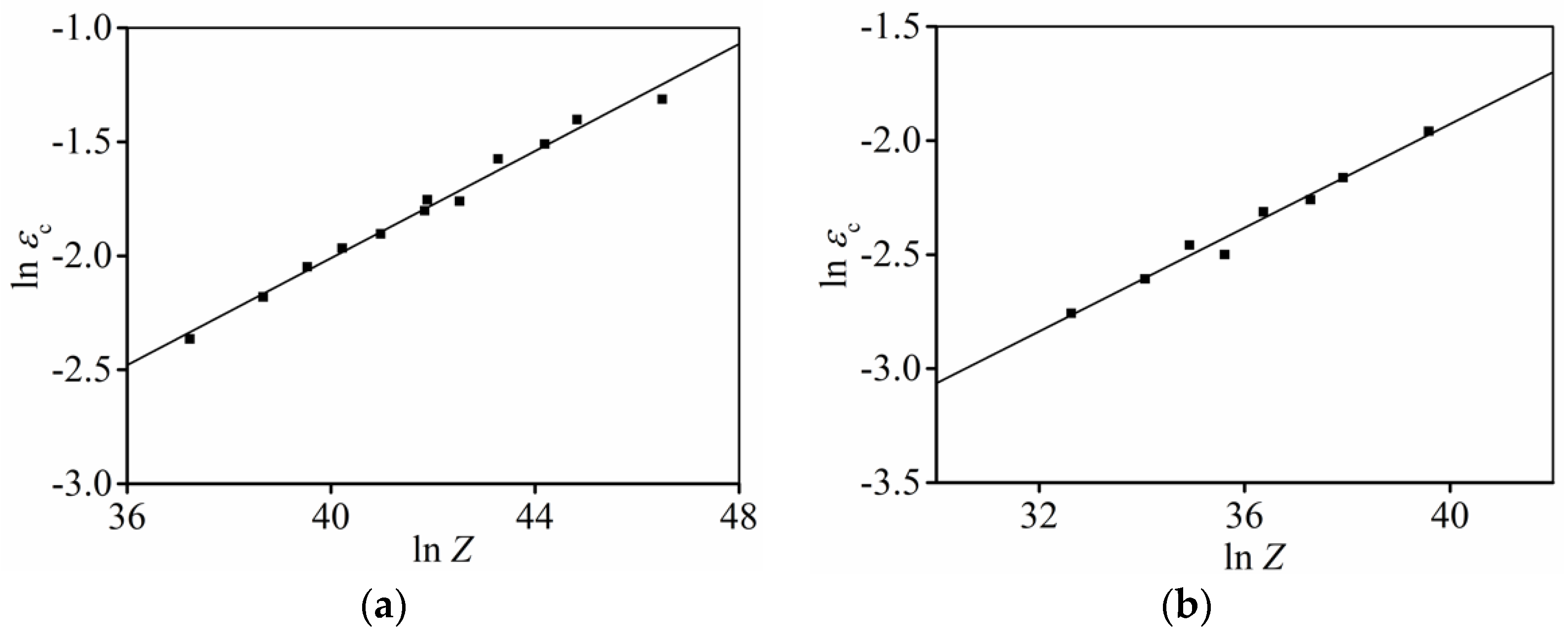 Materials 15 03161 g009