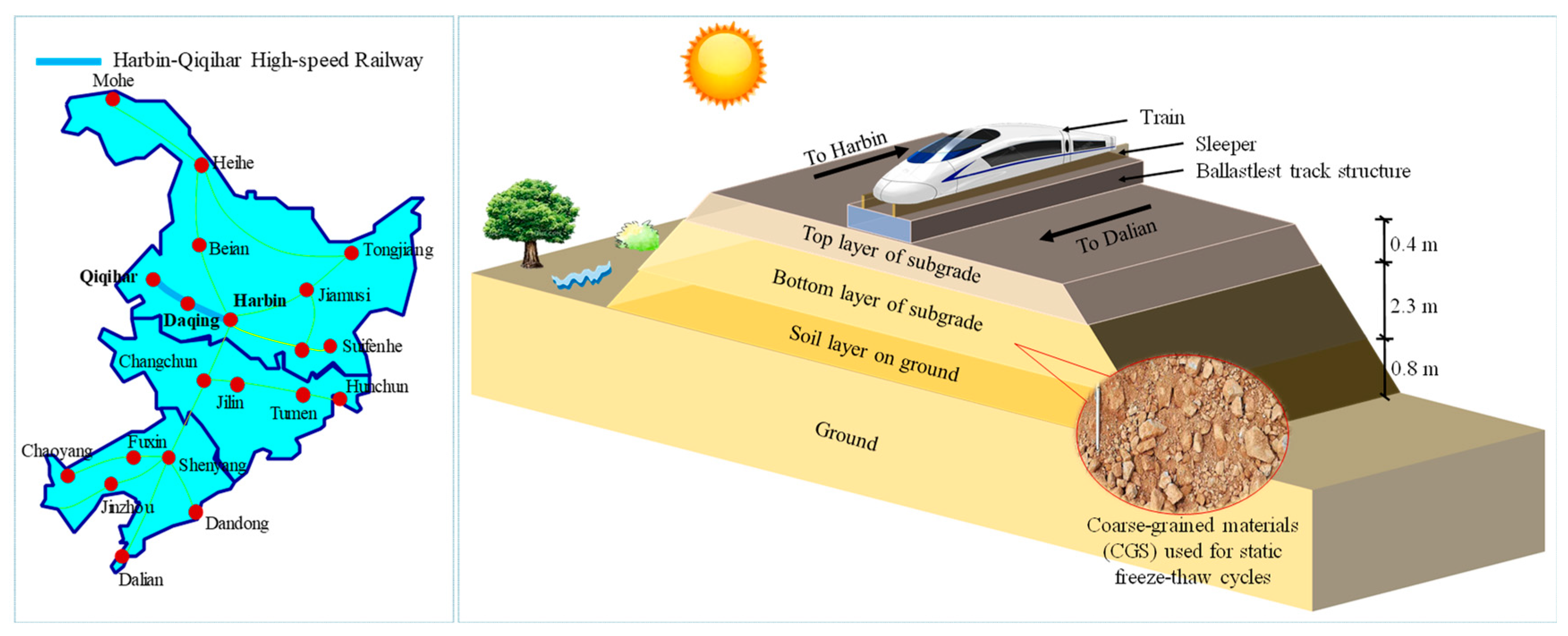 Materials 15 03167 g001