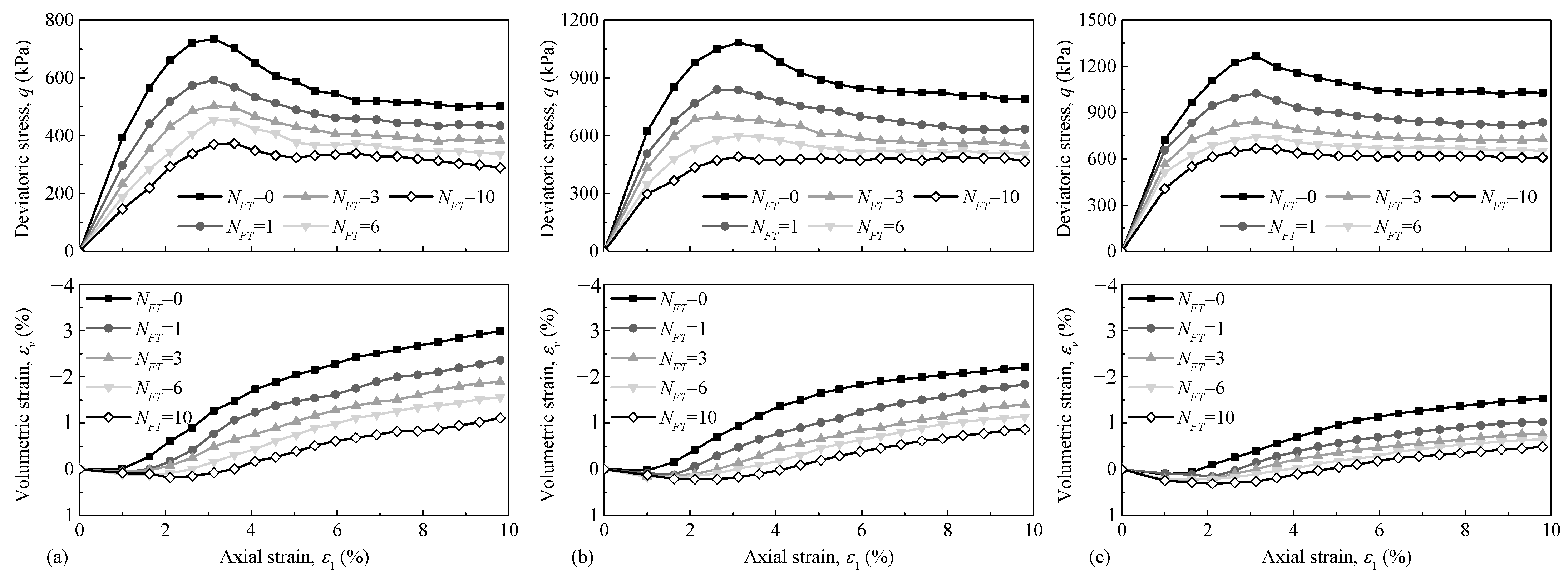 Materials 15 03167 g002