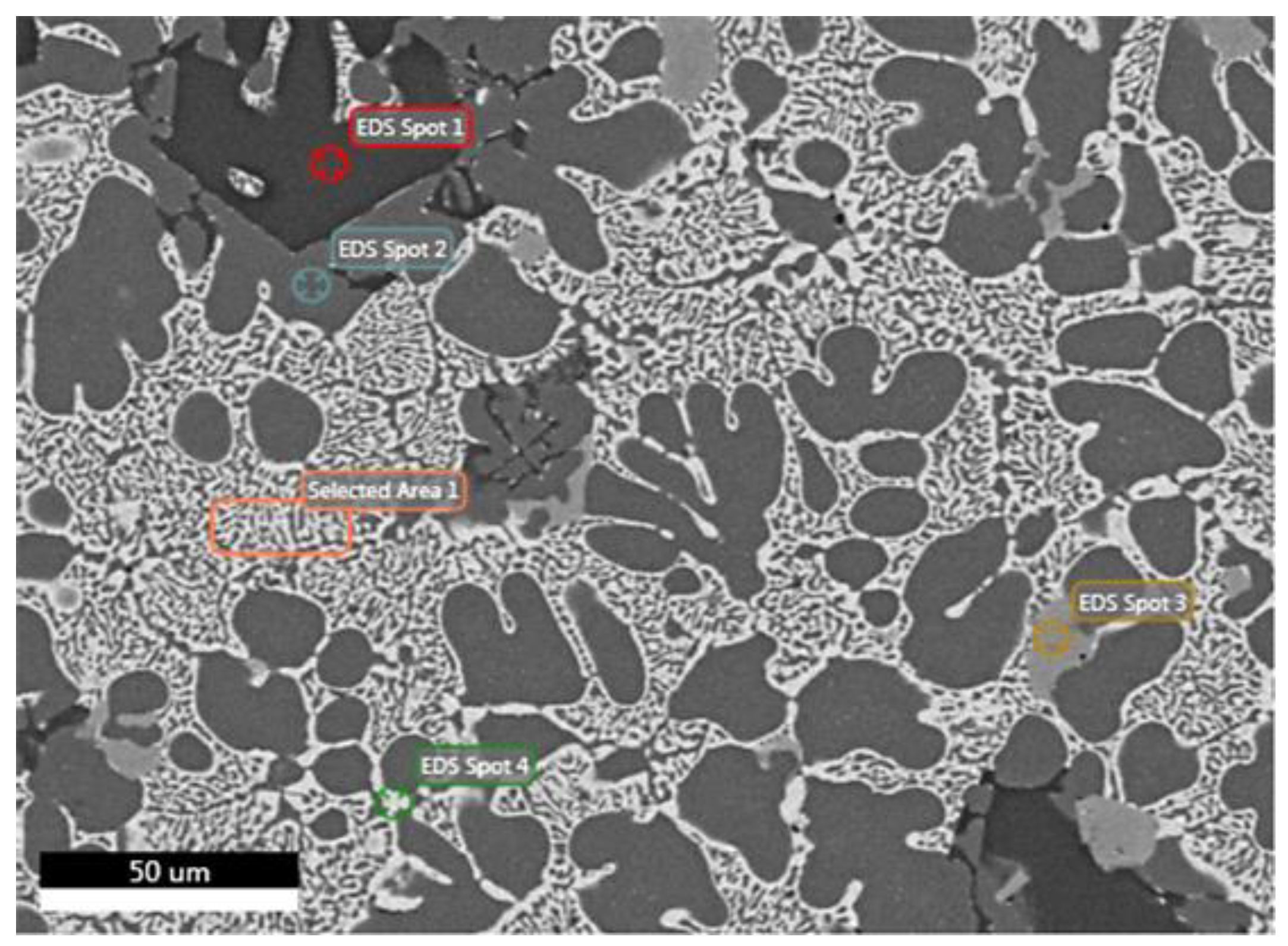 Materials 15 03169 g009