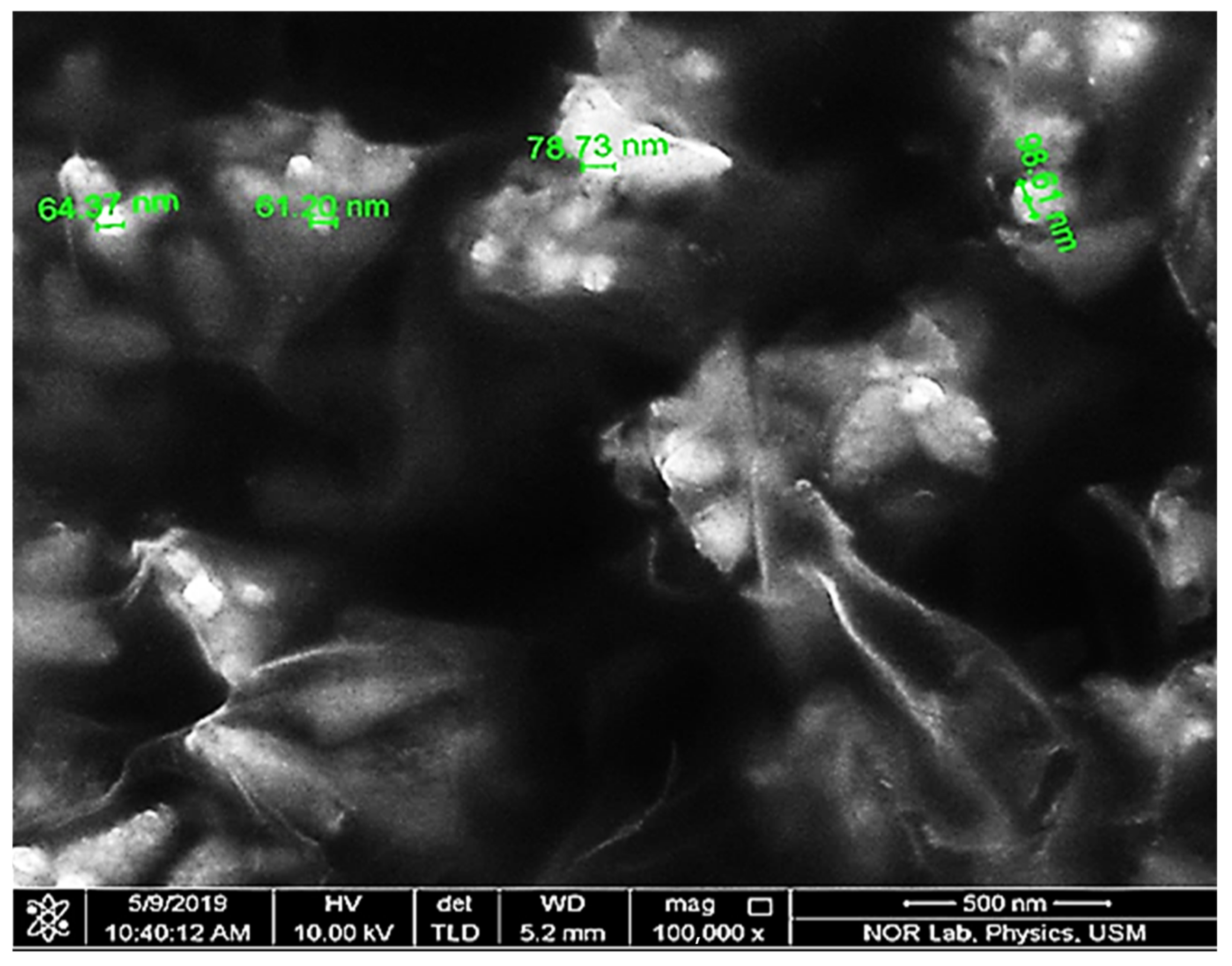 Materials 15 03170 g003 Materials 15 03170 g003