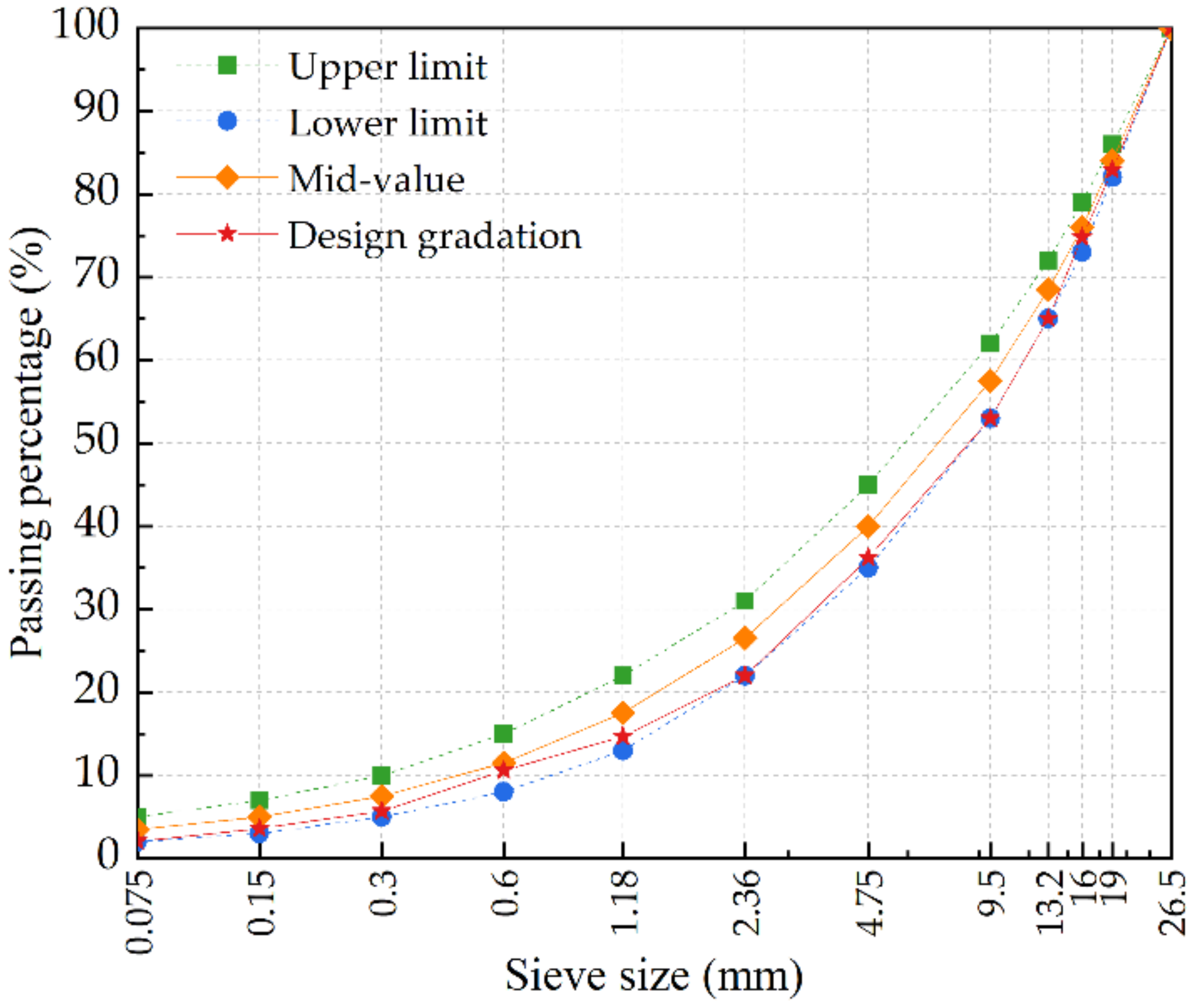 Materials 15 03171 g002