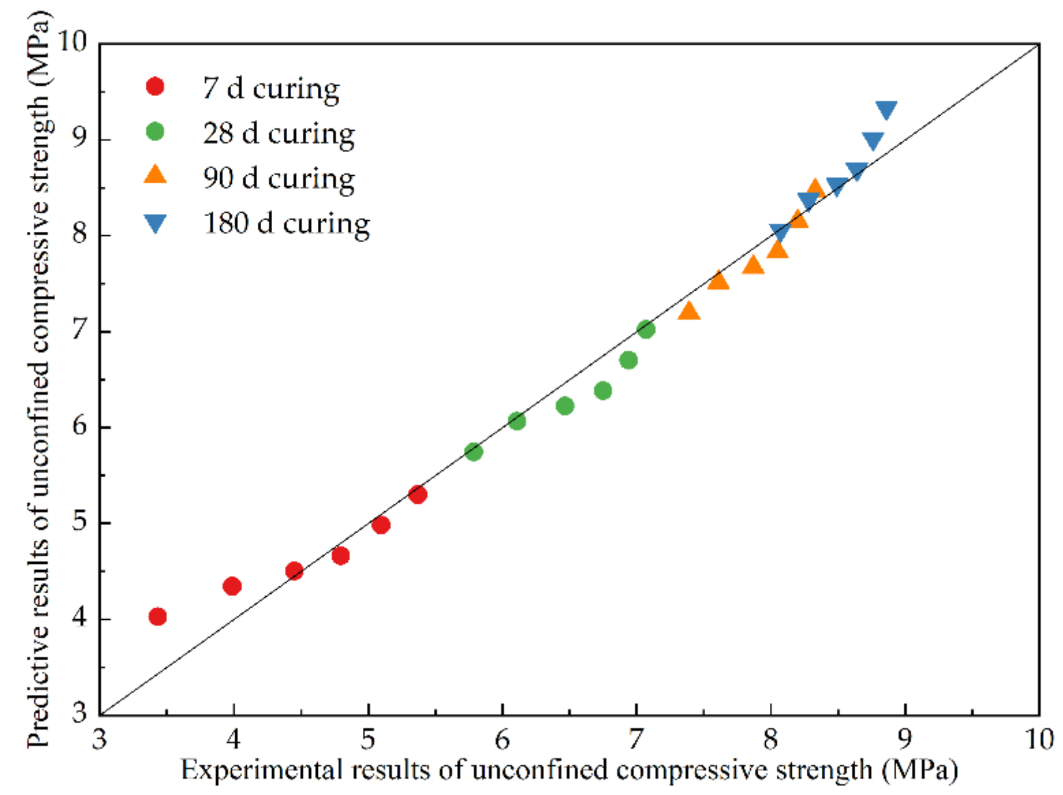 Materials 15 03171 g007