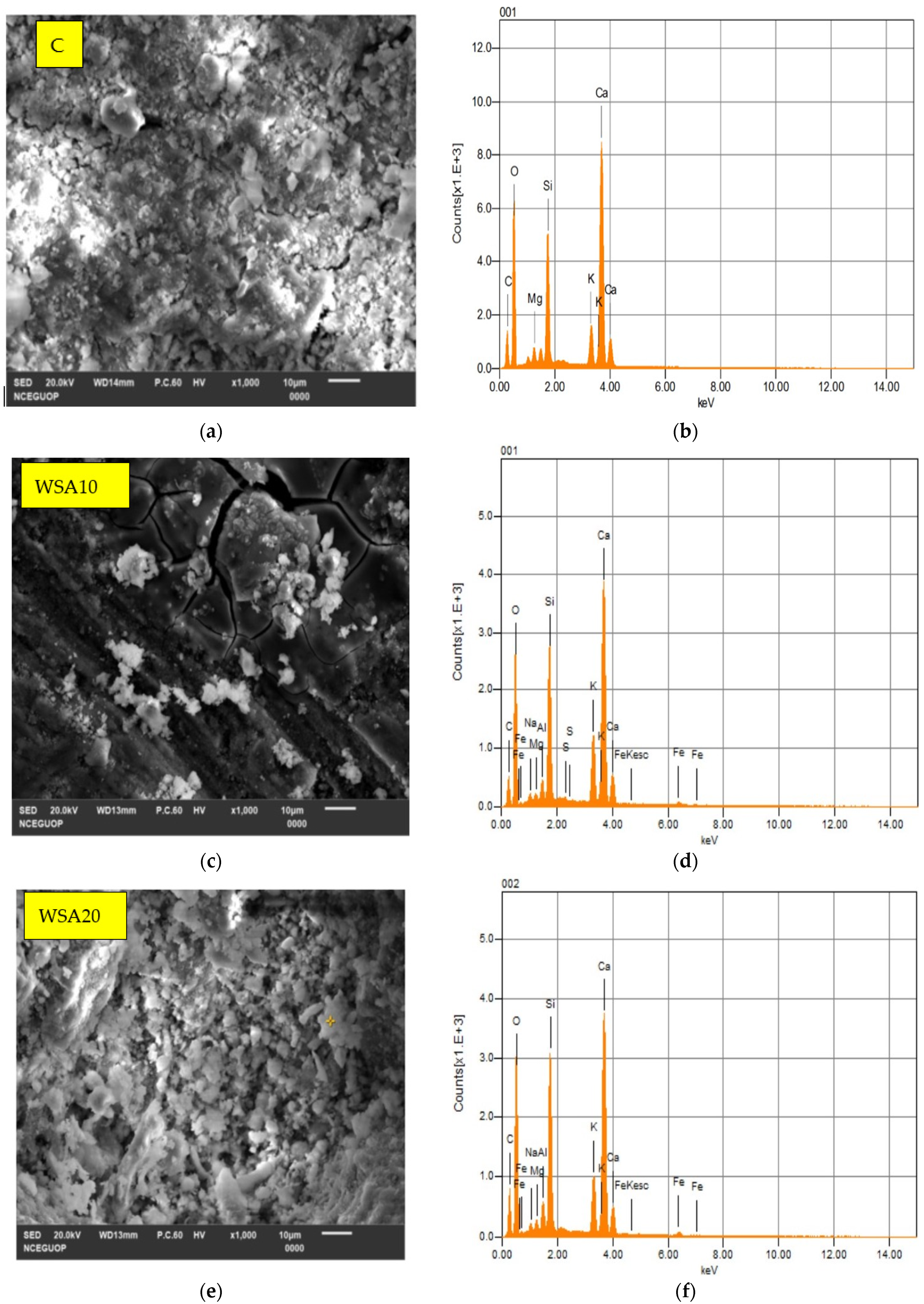 Materials 15 03177 g006a