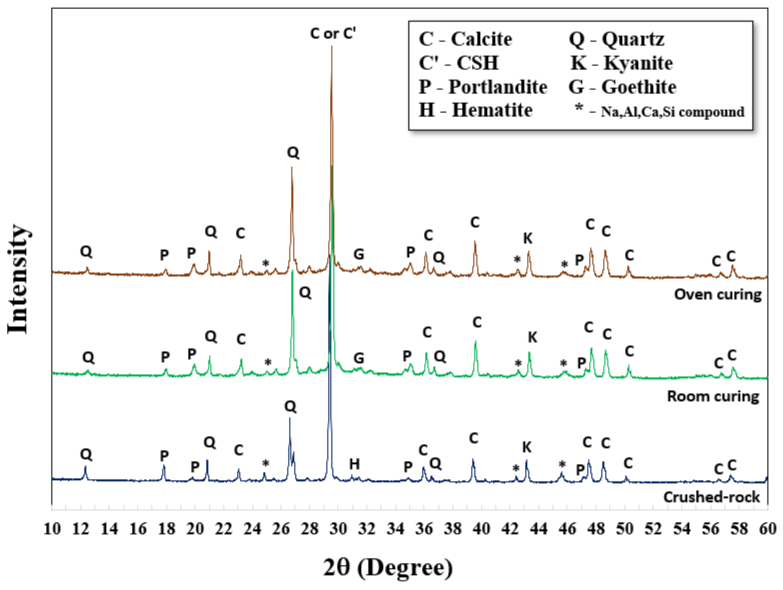 Materials 15 03181 g005