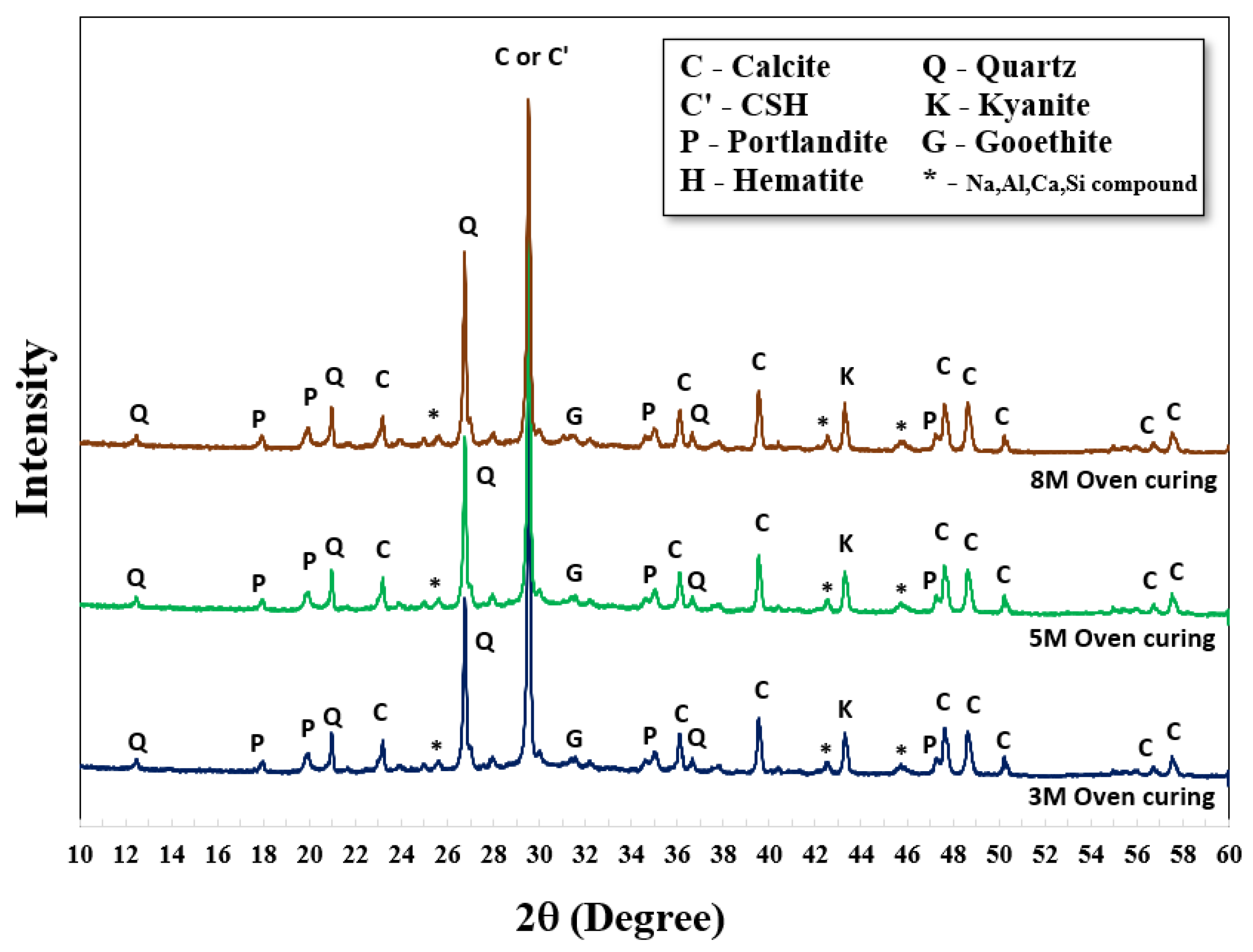 Materials 15 03181 g007