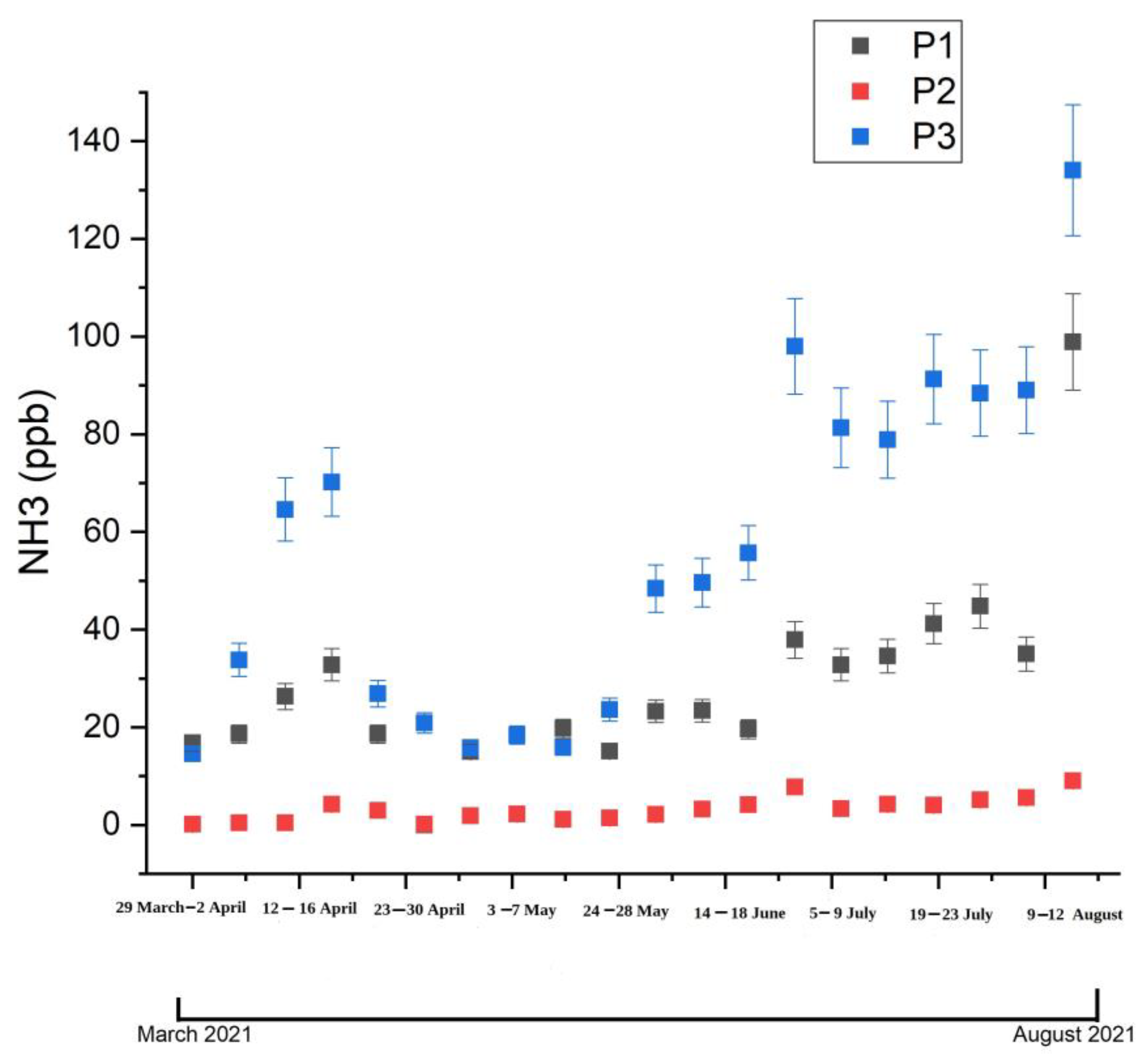Materials 15 03182 g004