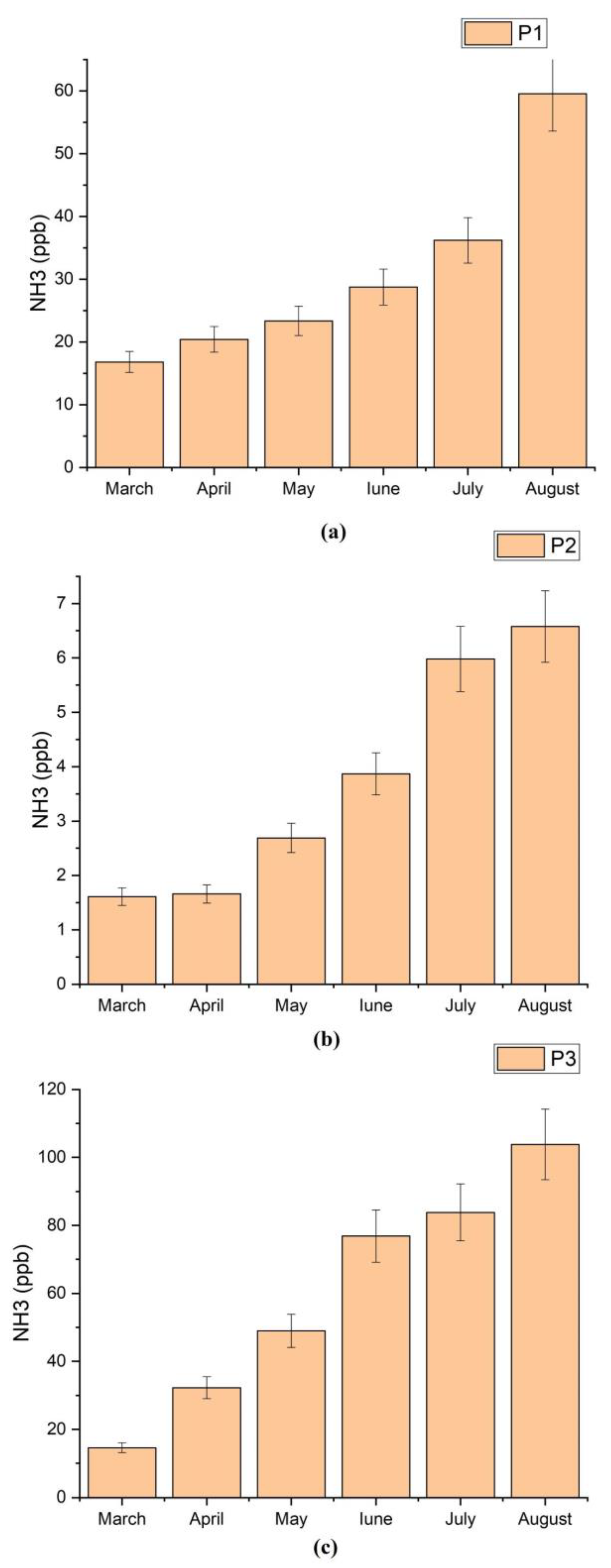 Materials 15 03182 g005