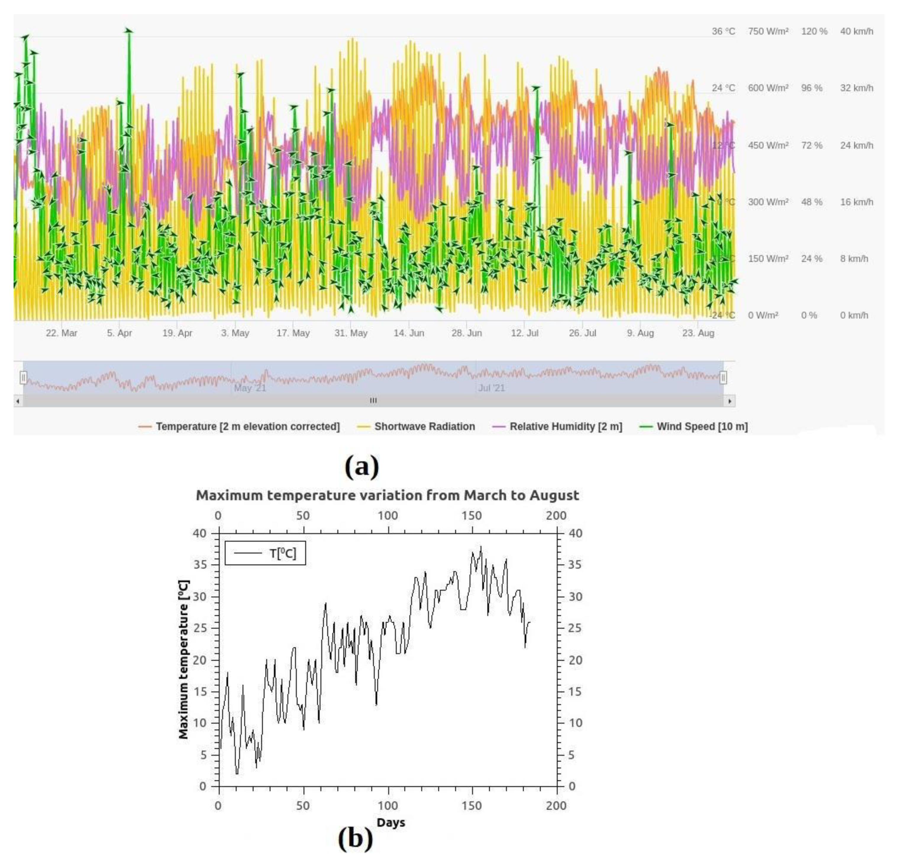 Materials 15 03182 g007