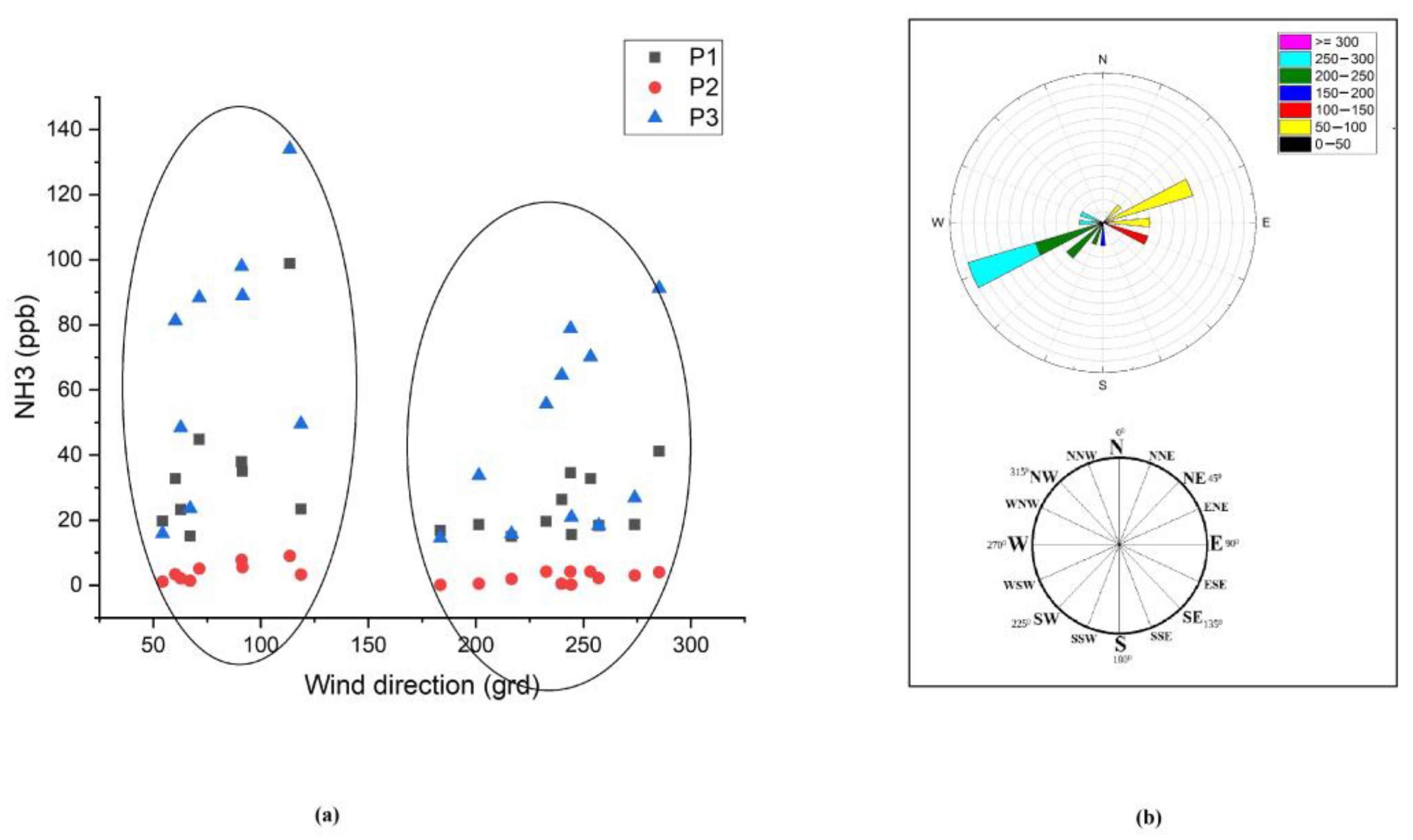 Materials 15 03182 g008
