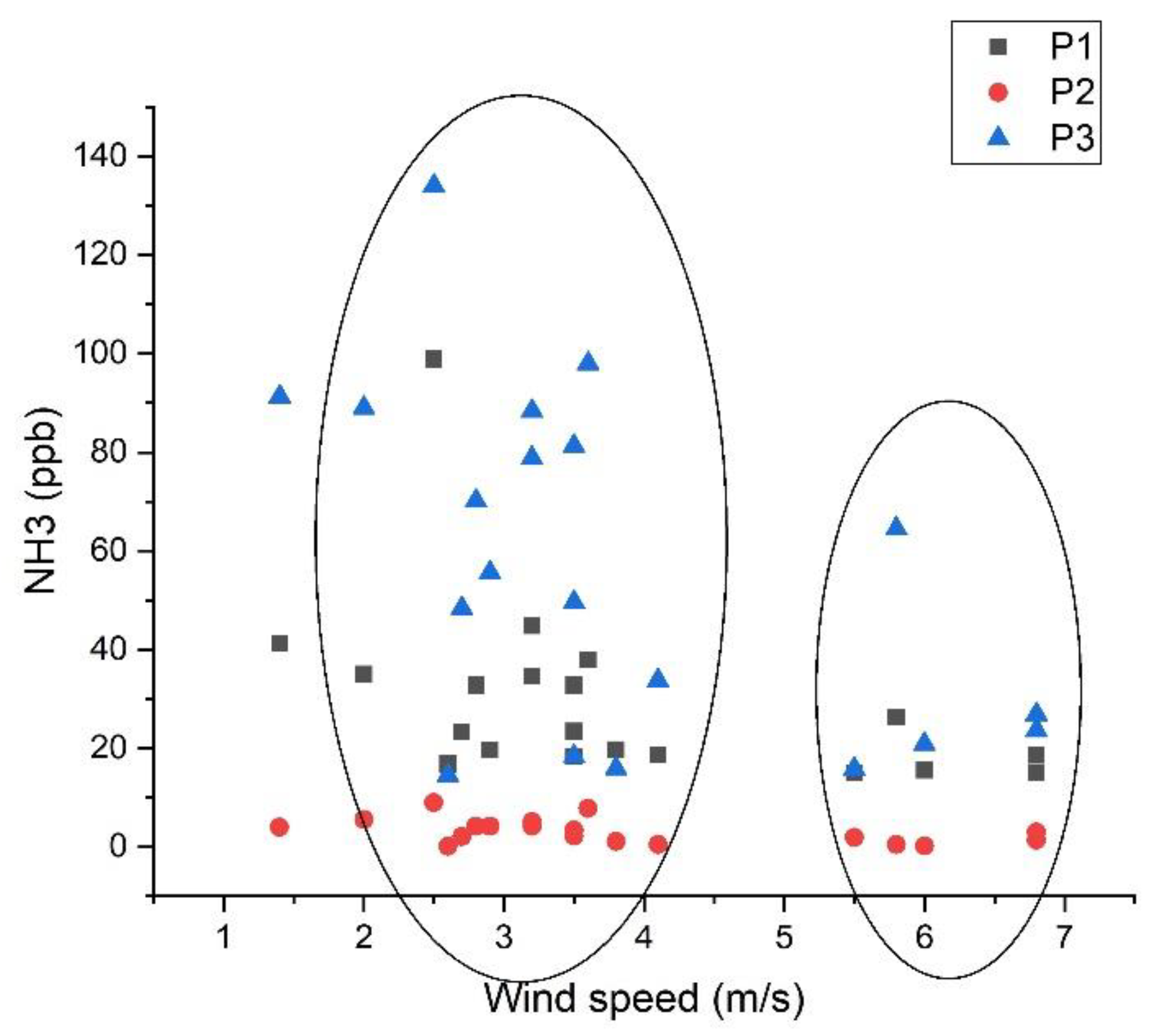 Materials 15 03182 g009