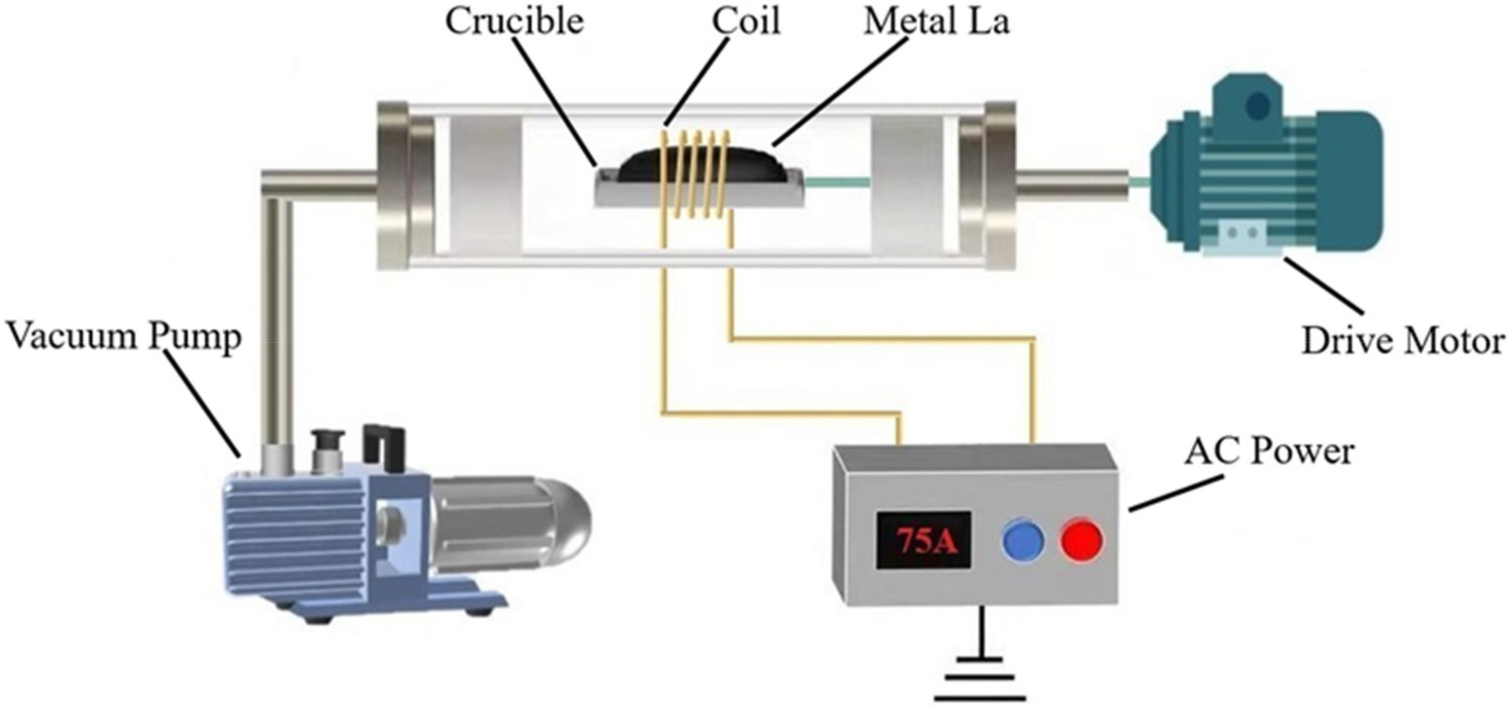 Materials 15 03183 g003