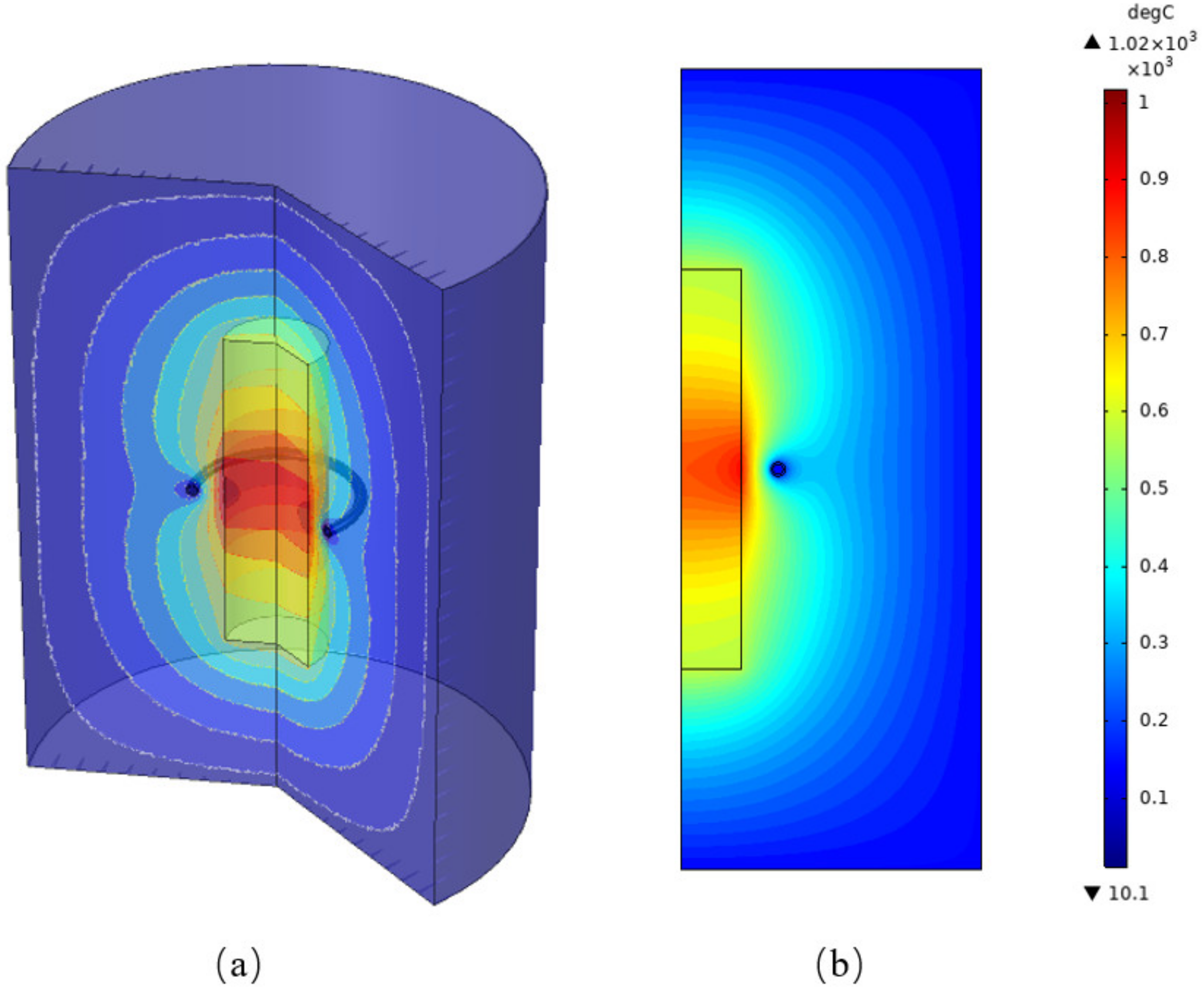 Materials 15 03183 g005