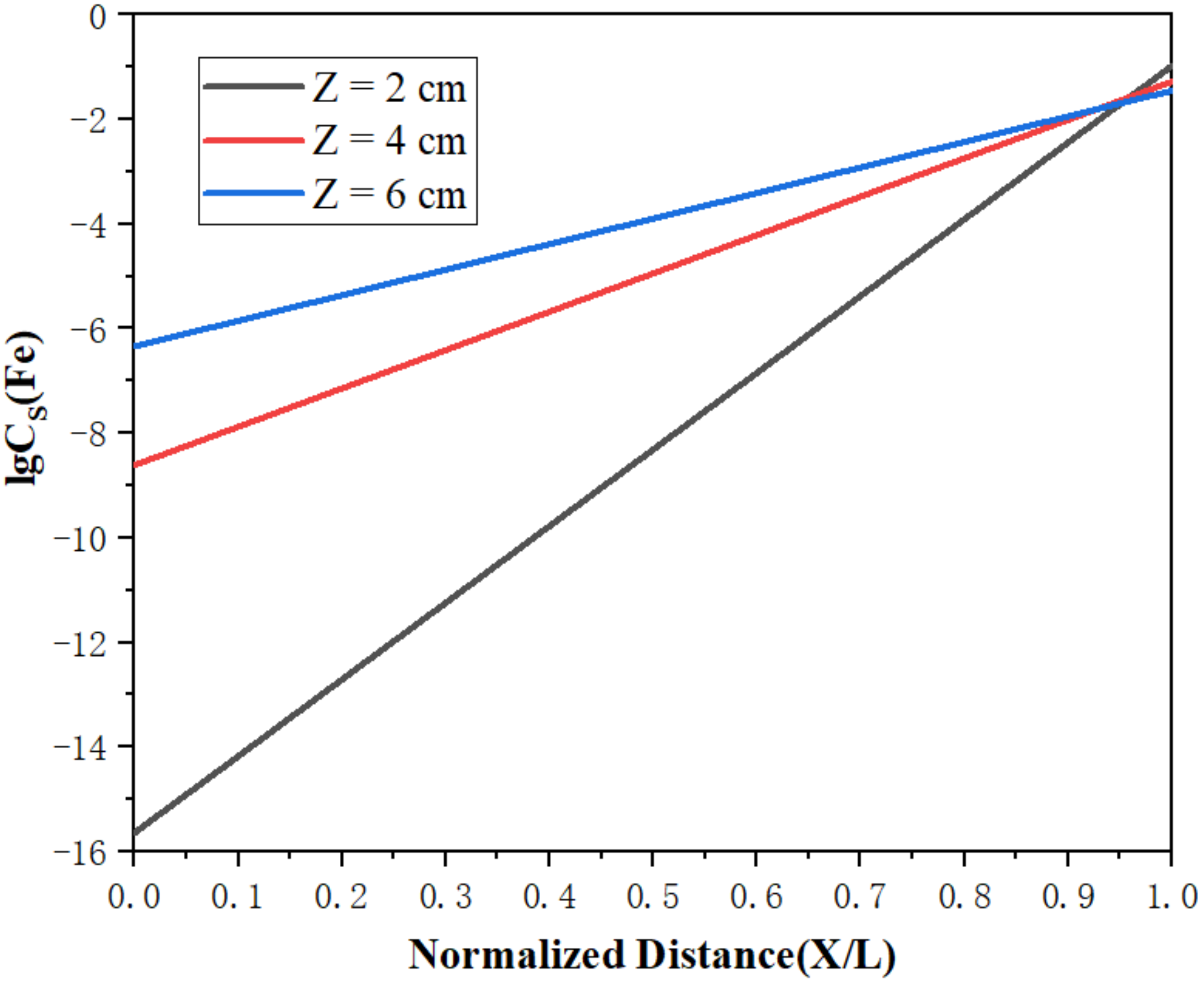 Materials 15 03183 g013