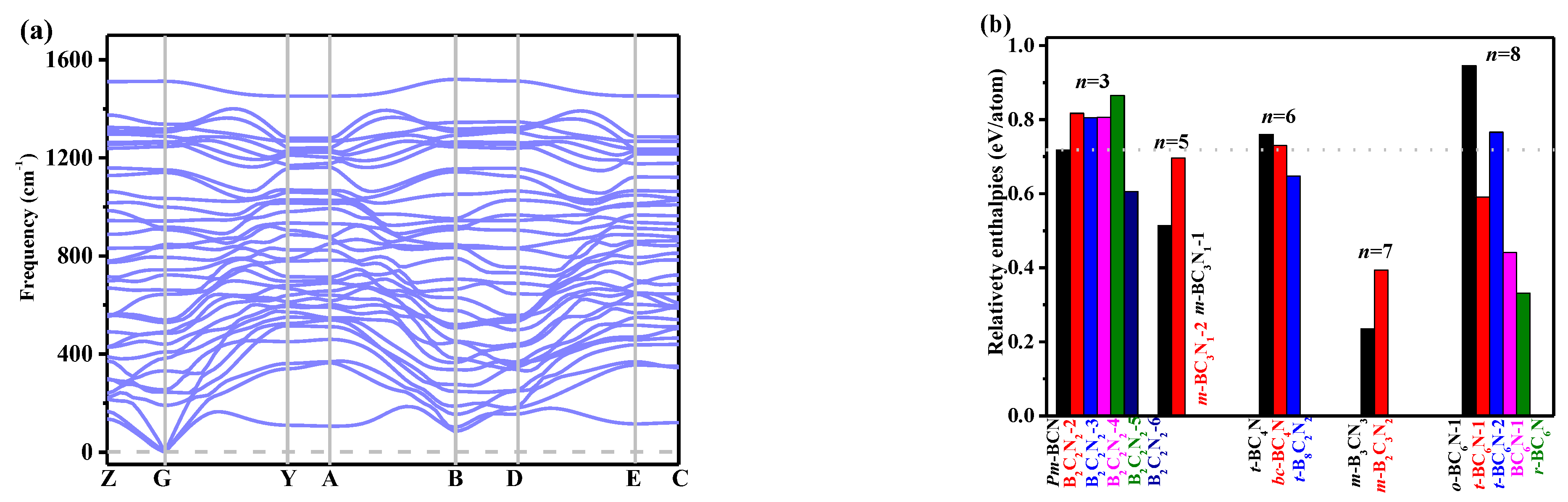 Materials 15 03186 g002