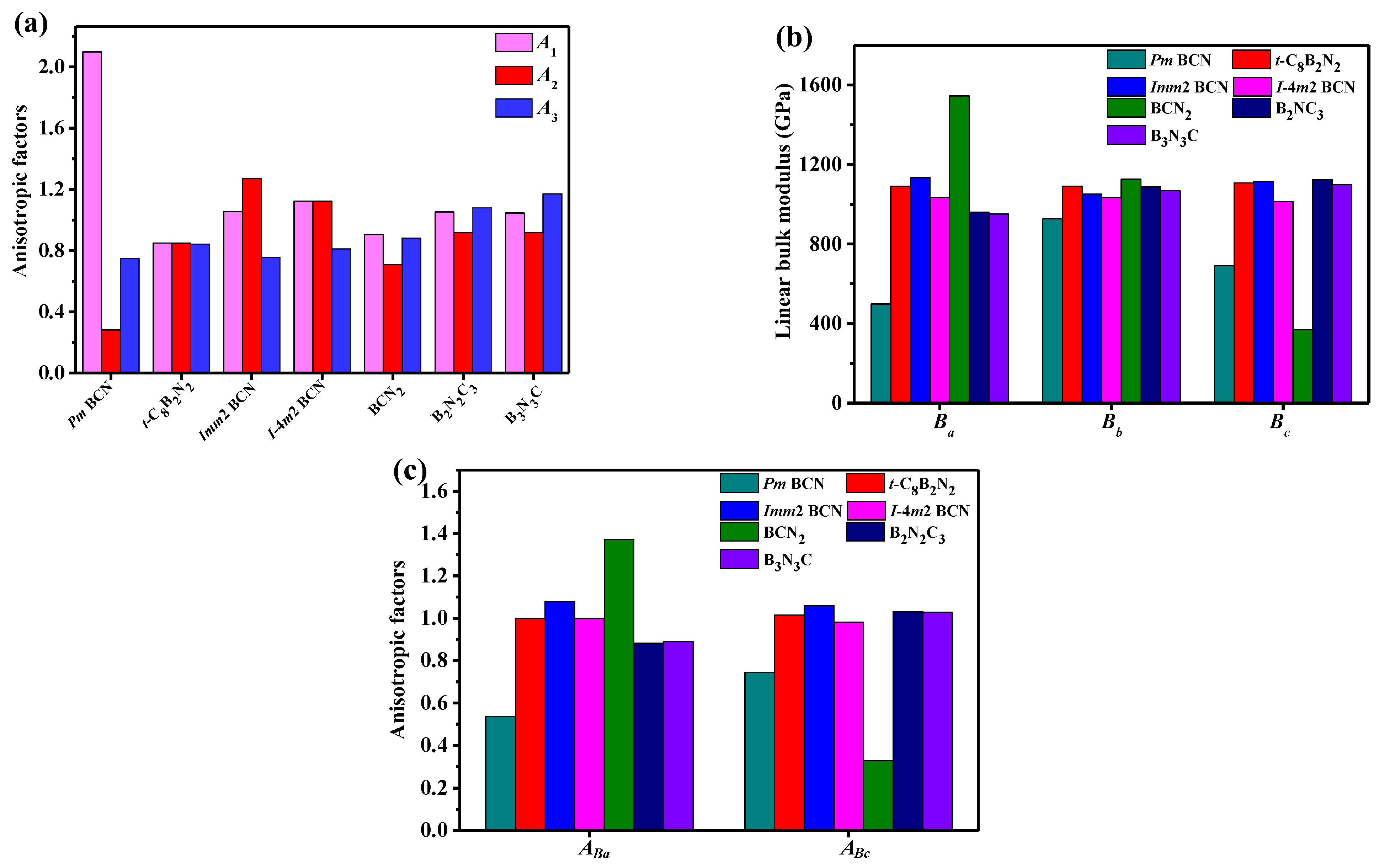 Materials 15 03186 g004