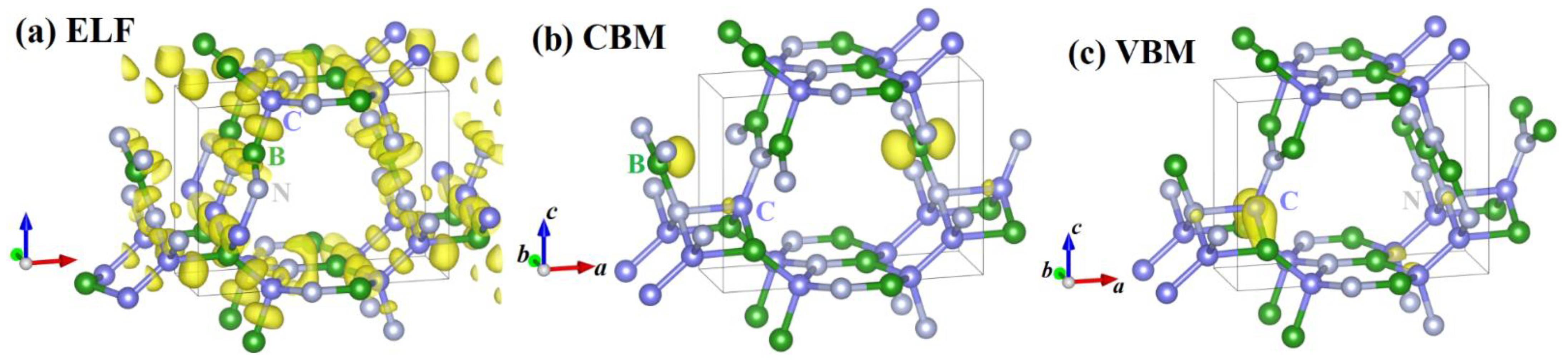 Materials 15 03186 g006