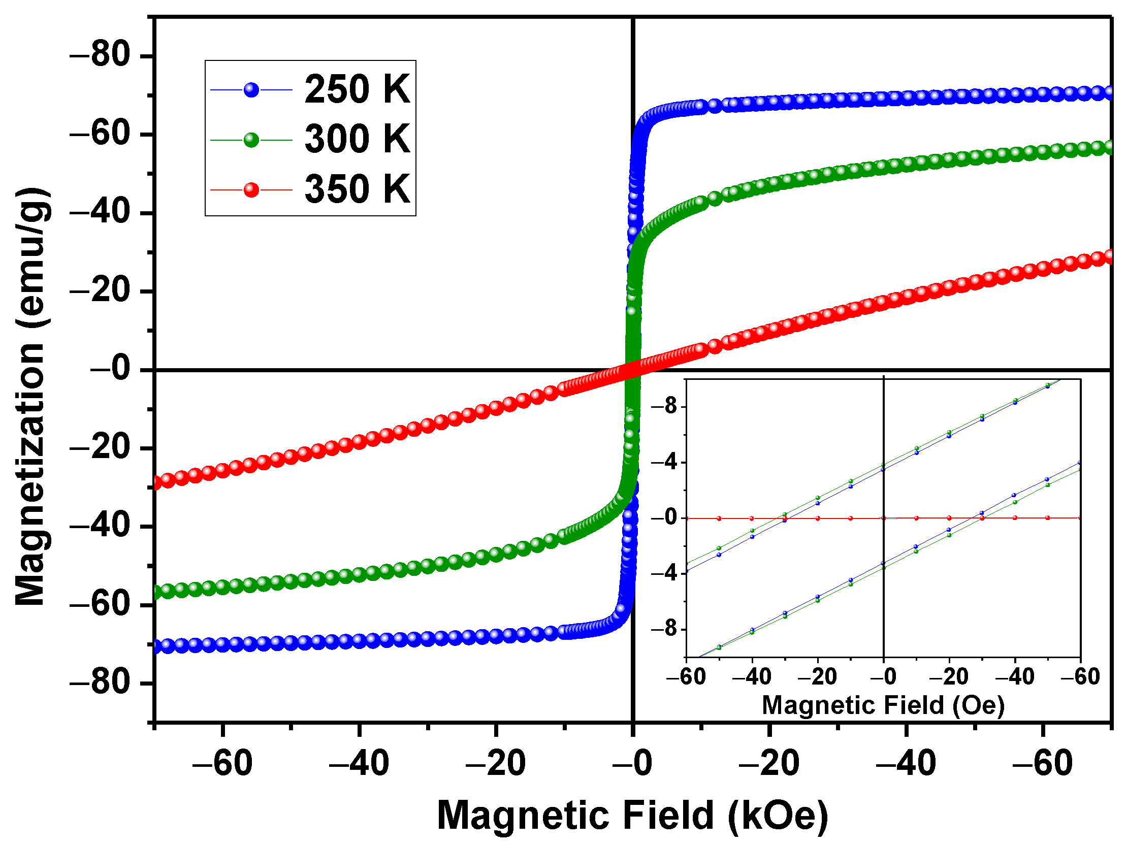 Materials 15 03187 g008